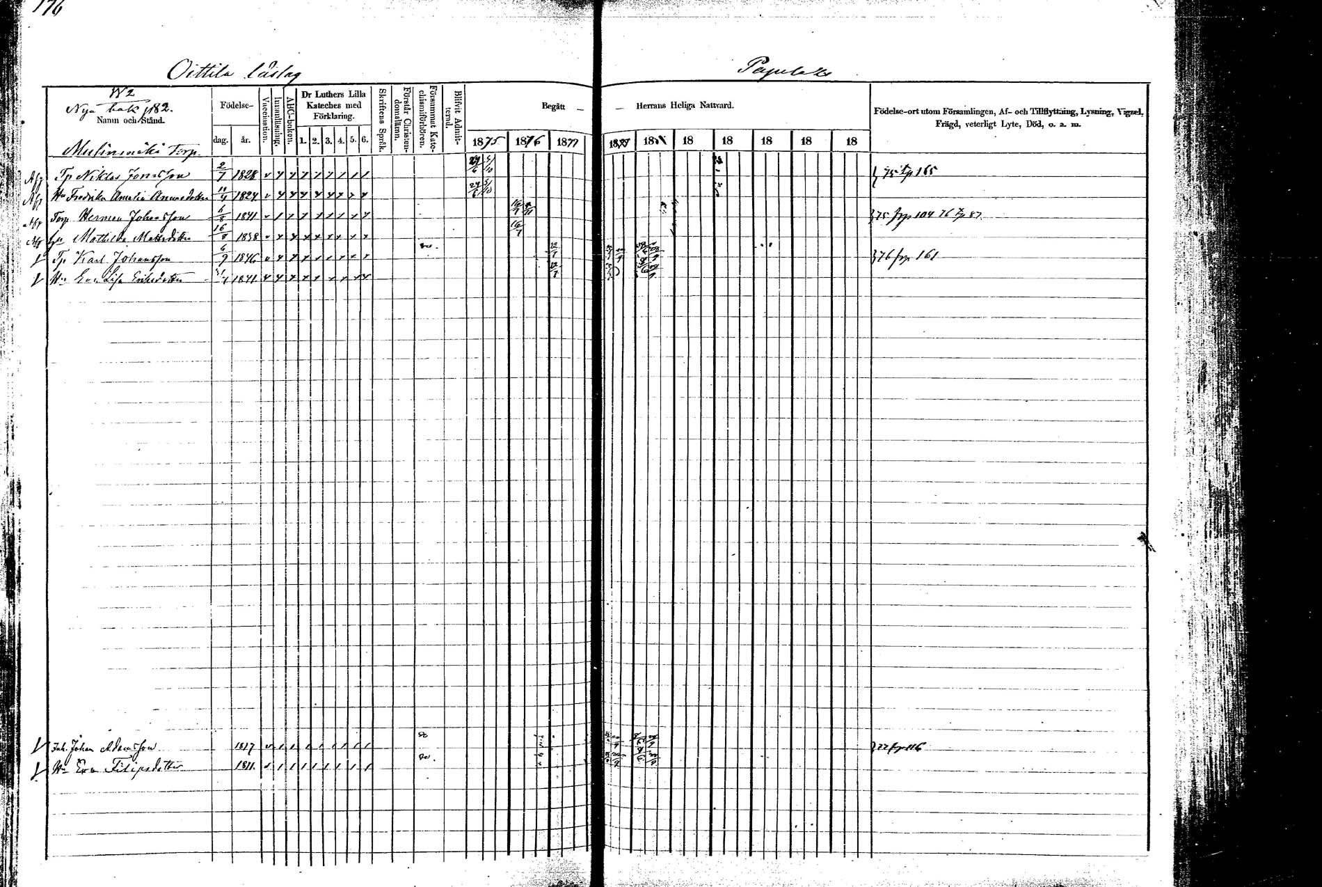 [ ../kirjat/Kirkonkirjat/korpilahti/rippikirja_1875-1880_mko29-44/kuvat/176.jpg ]