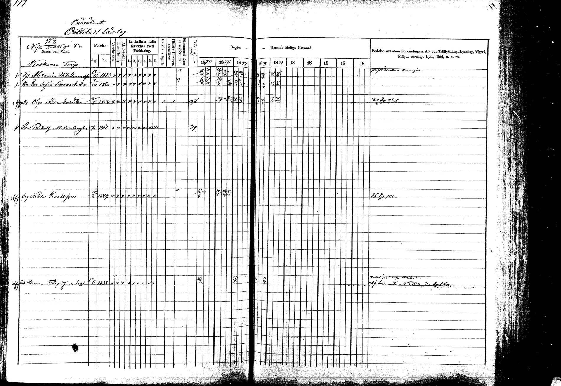 [ ../kirjat/Kirkonkirjat/korpilahti/rippikirja_1875-1880_mko29-44/kuvat/177.jpg ]