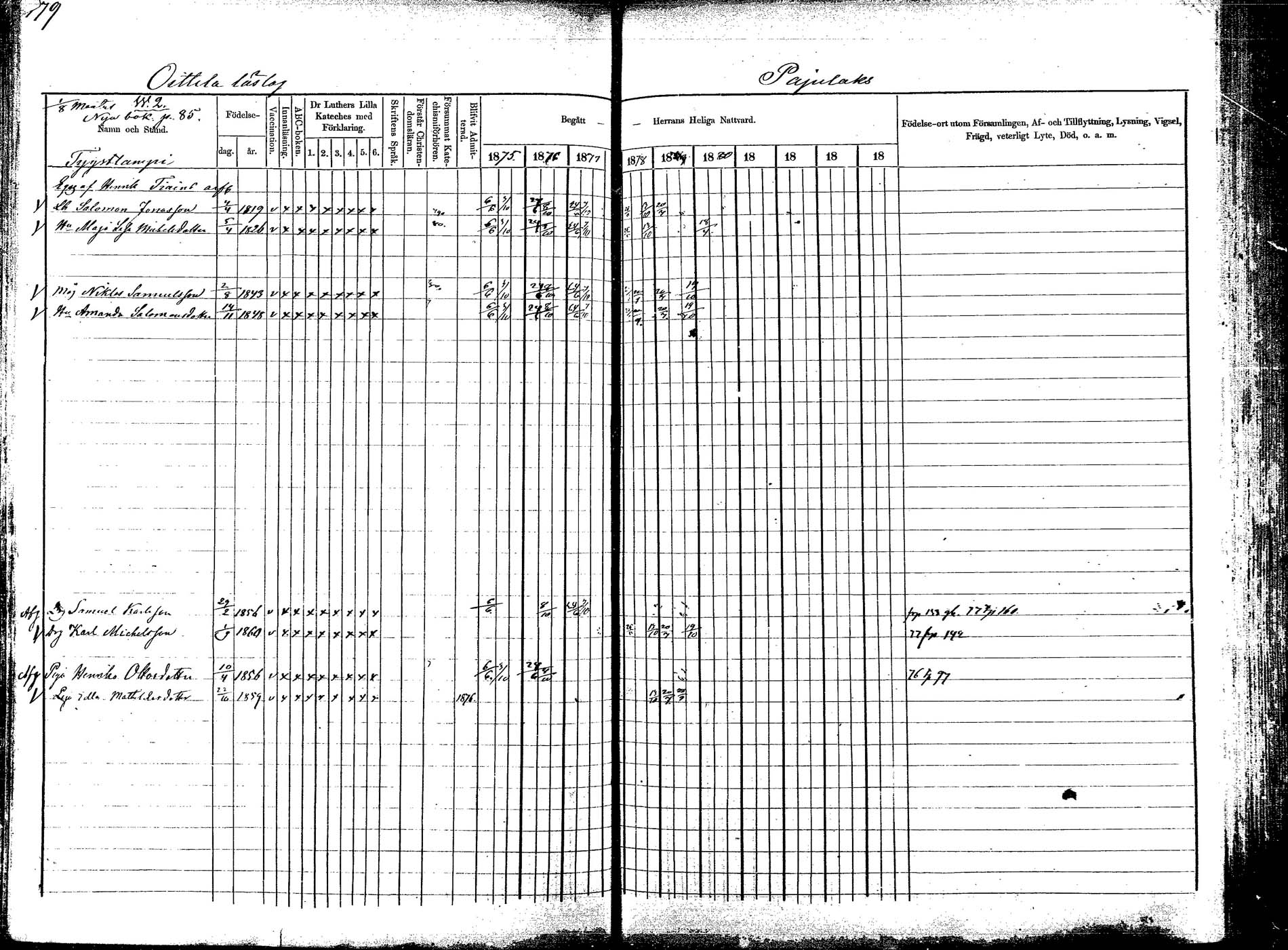 [ ../kirjat/Kirkonkirjat/korpilahti/rippikirja_1875-1880_mko29-44/kuvat/179.jpg ]