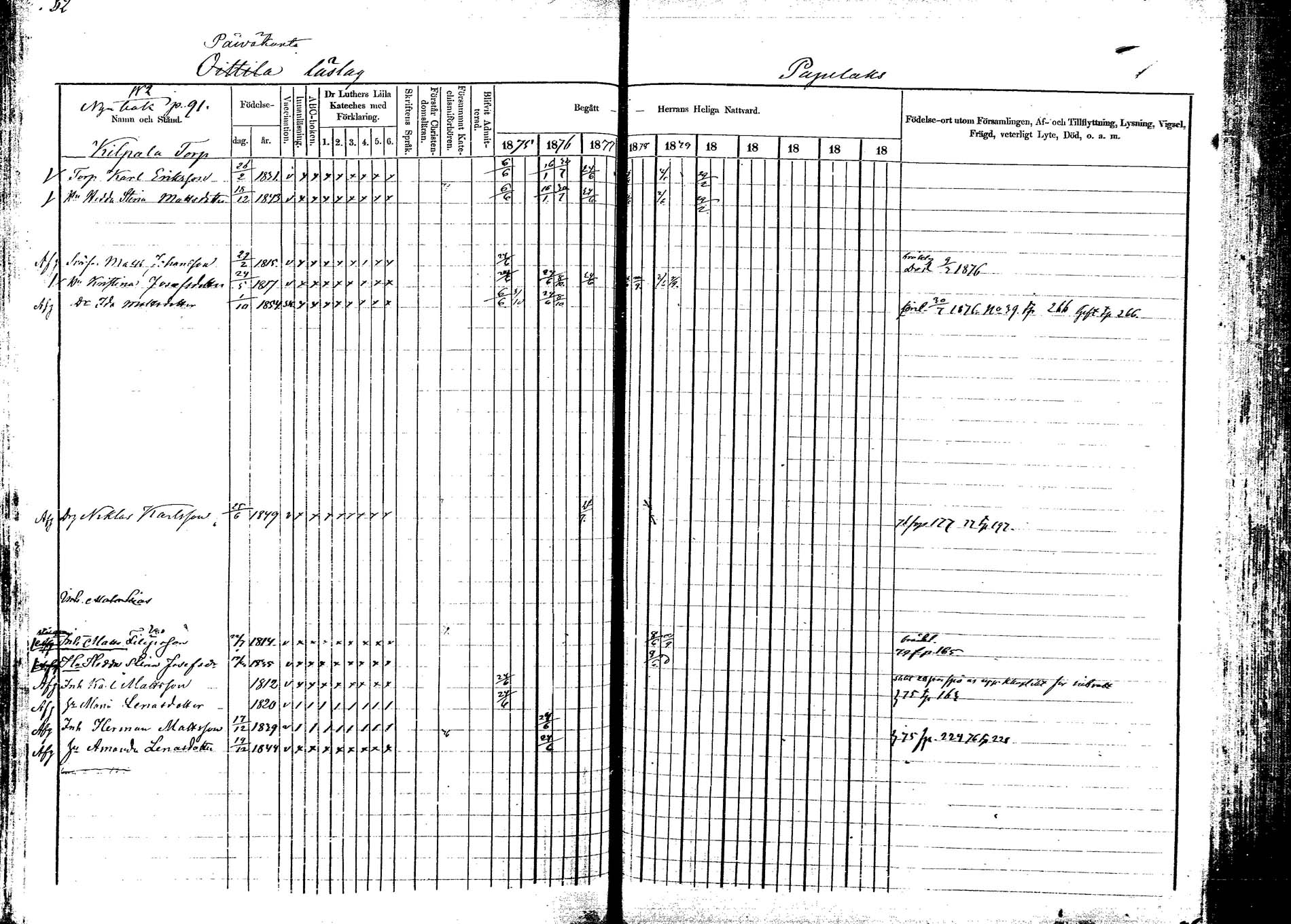 [ ../kirjat/Kirkonkirjat/korpilahti/rippikirja_1875-1880_mko29-44/kuvat/182.jpg ]