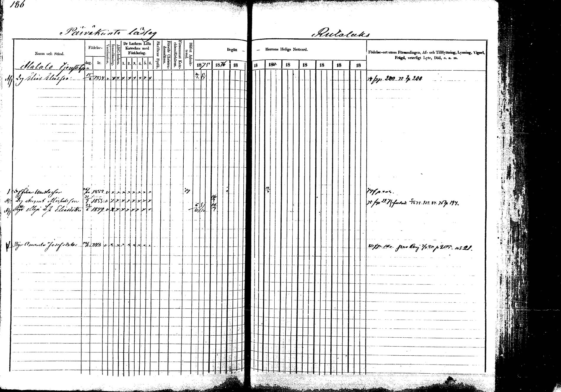[ ../kirjat/Kirkonkirjat/korpilahti/rippikirja_1875-1880_mko29-44/kuvat/186.jpg ]