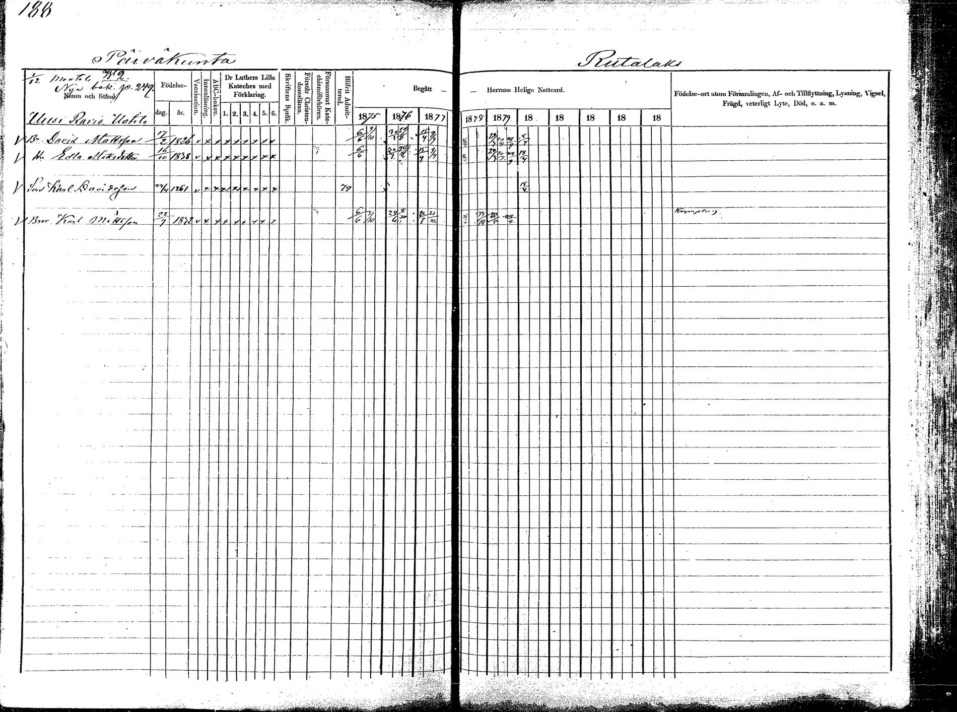 [ ../kirjat/Kirkonkirjat/korpilahti/rippikirja_1875-1880_mko29-44/kuvat/188.jpg ]