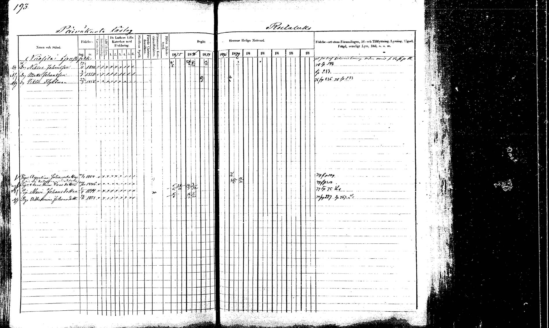 [ ../kirjat/Kirkonkirjat/korpilahti/rippikirja_1875-1880_mko29-44/kuvat/193.jpg ]