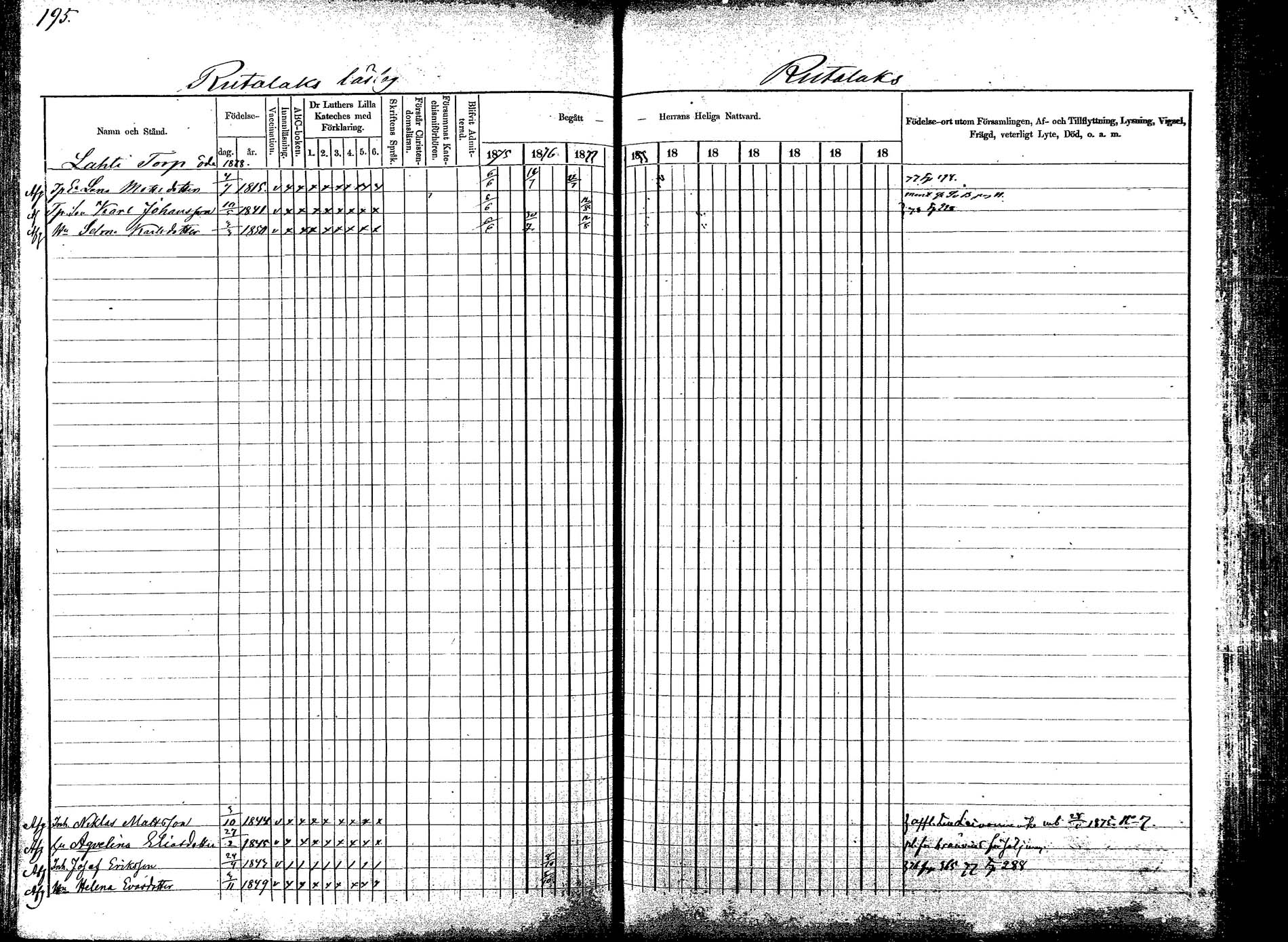 [ ../kirjat/Kirkonkirjat/korpilahti/rippikirja_1875-1880_mko29-44/kuvat/195.jpg ]