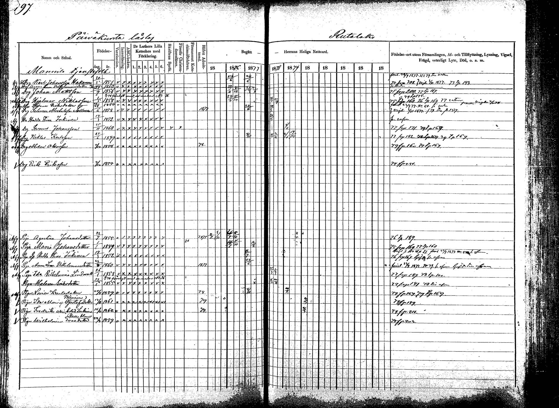 [ ../kirjat/Kirkonkirjat/korpilahti/rippikirja_1875-1880_mko29-44/kuvat/197.jpg ]