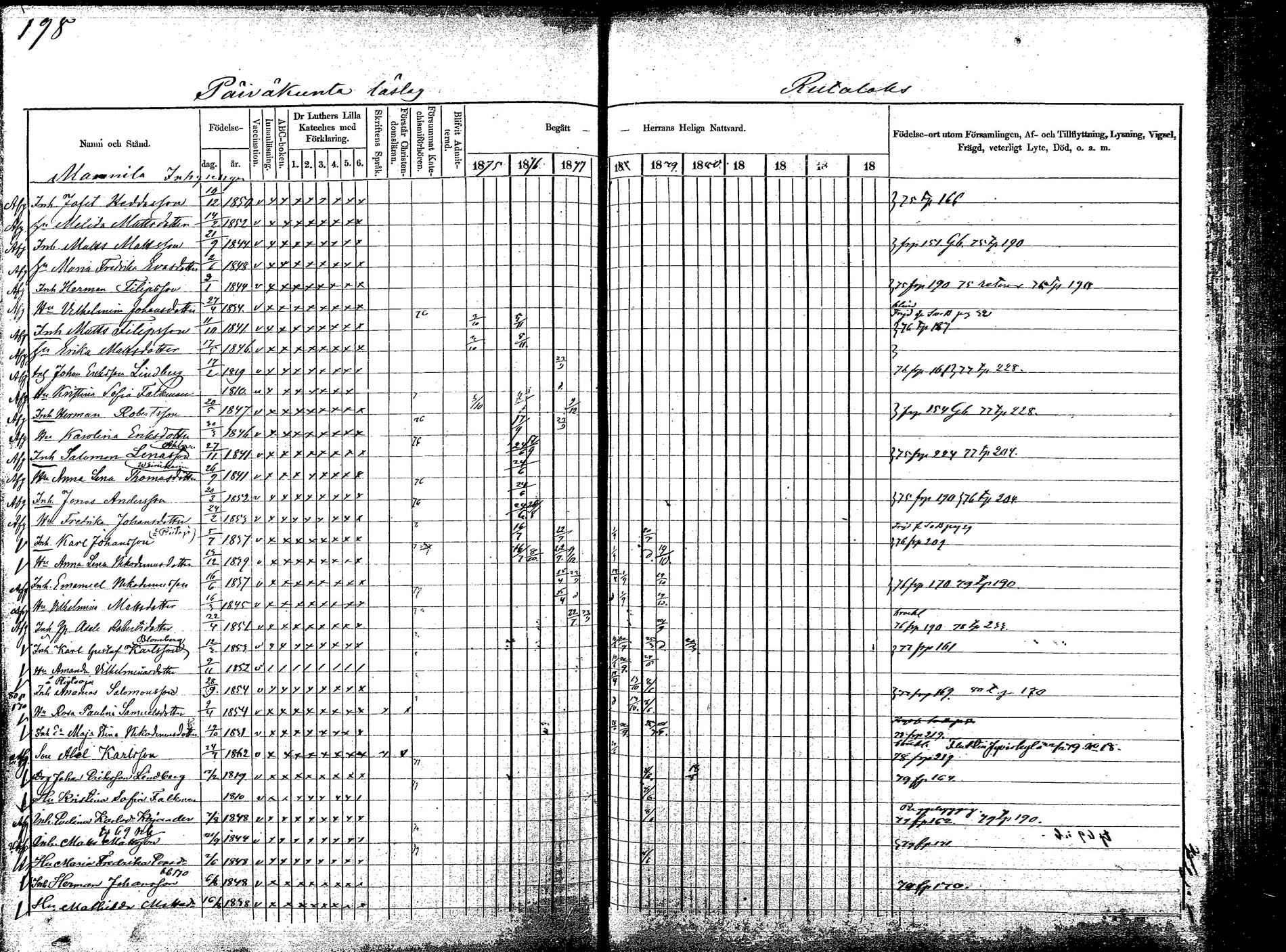 [ ../kirjat/Kirkonkirjat/korpilahti/rippikirja_1875-1880_mko29-44/kuvat/198.jpg ]