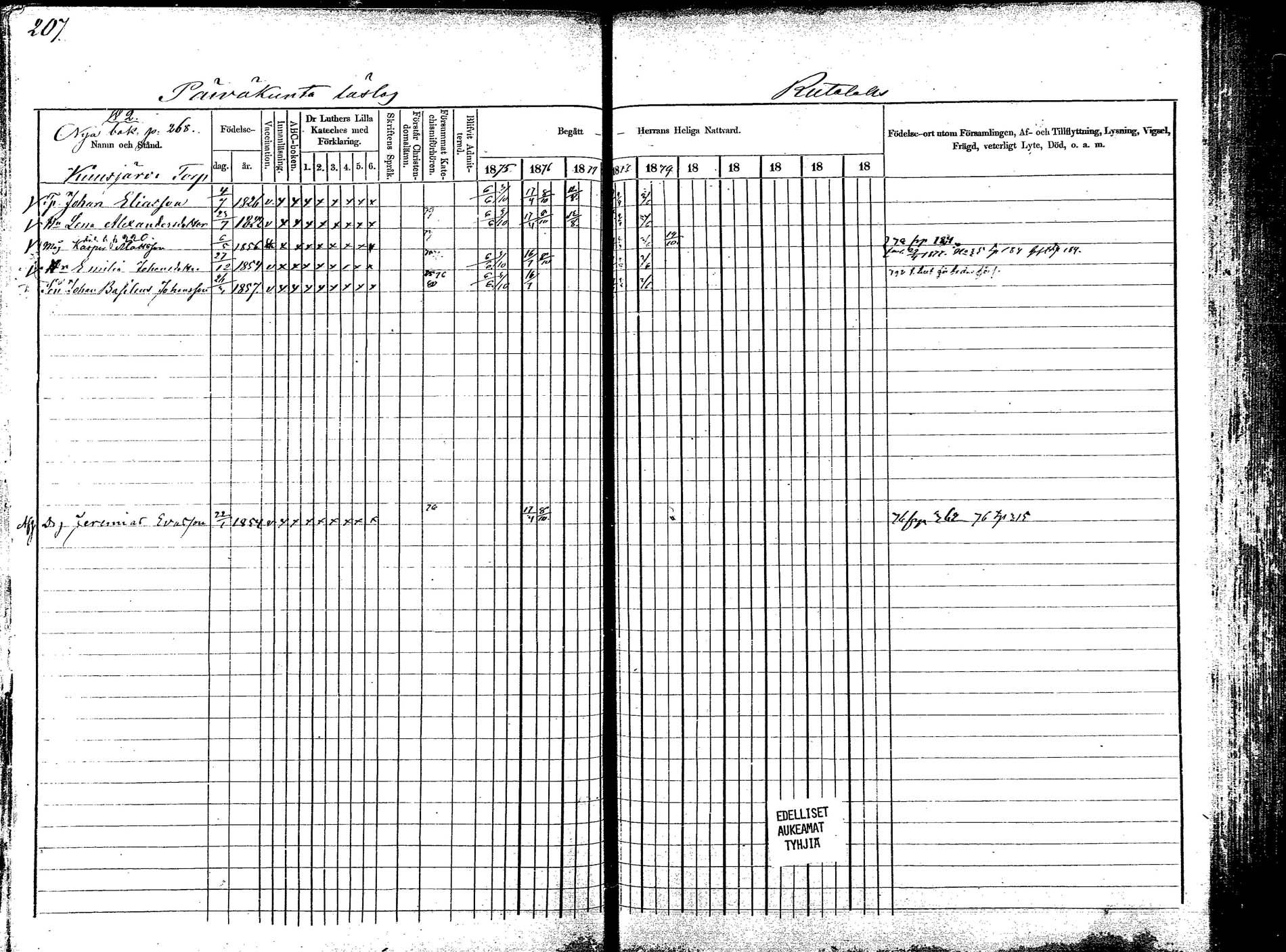 [ ../kirjat/Kirkonkirjat/korpilahti/rippikirja_1875-1880_mko29-44/kuvat/206.jpg ]