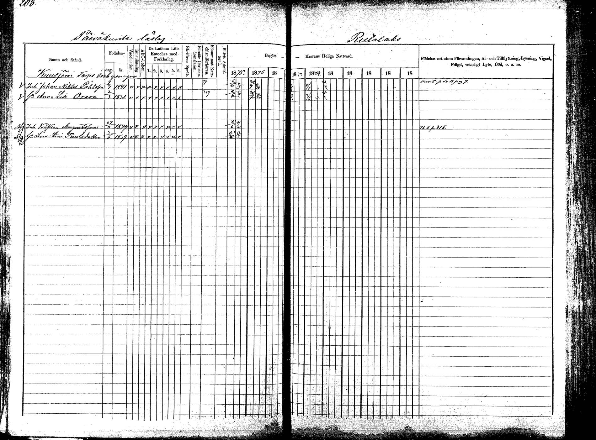 [ ../kirjat/Kirkonkirjat/korpilahti/rippikirja_1875-1880_mko29-44/kuvat/207.jpg ]