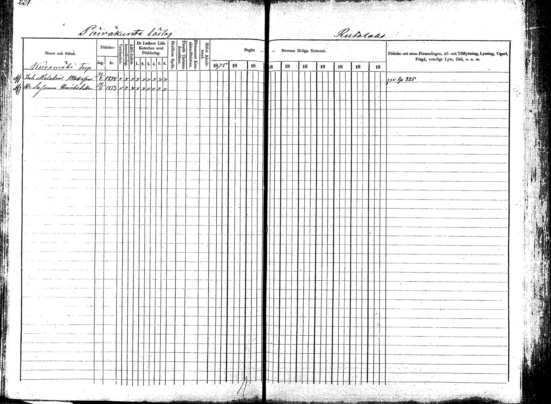 [ ../kirjat/Kirkonkirjat/korpilahti/rippikirja_1875-1880_mko29-44/kuvat/217.jpg ]