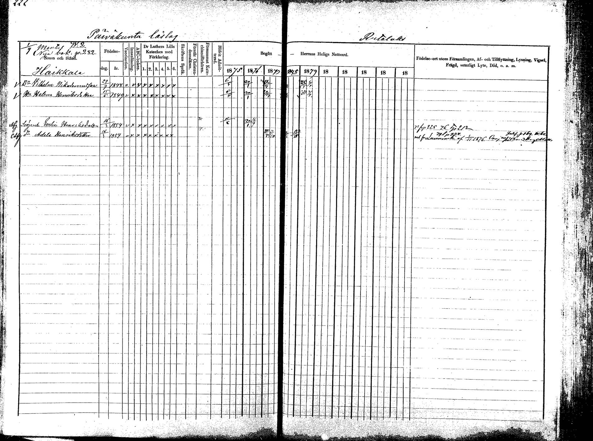 [ ../kirjat/Kirkonkirjat/korpilahti/rippikirja_1875-1880_mko29-44/kuvat/218.jpg ]
