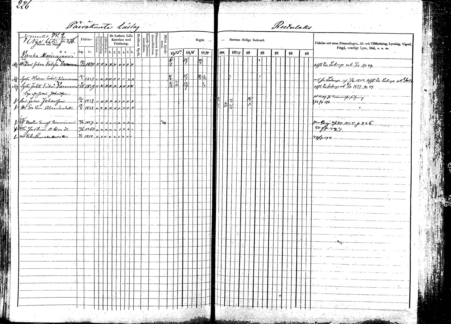 [ ../kirjat/Kirkonkirjat/korpilahti/rippikirja_1875-1880_mko29-44/kuvat/222.jpg ]