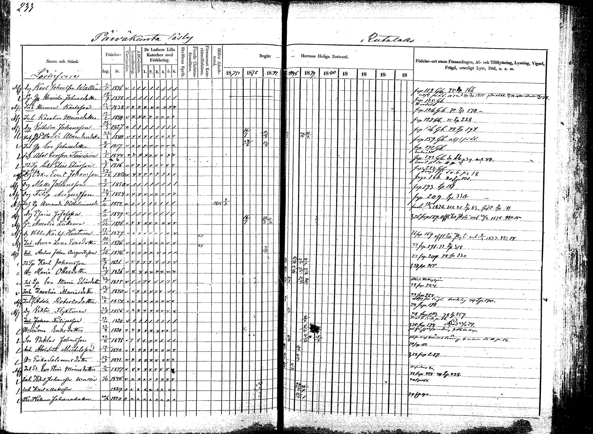 [ ../kirjat/Kirkonkirjat/korpilahti/rippikirja_1875-1880_mko29-44/kuvat/229.jpg ]
