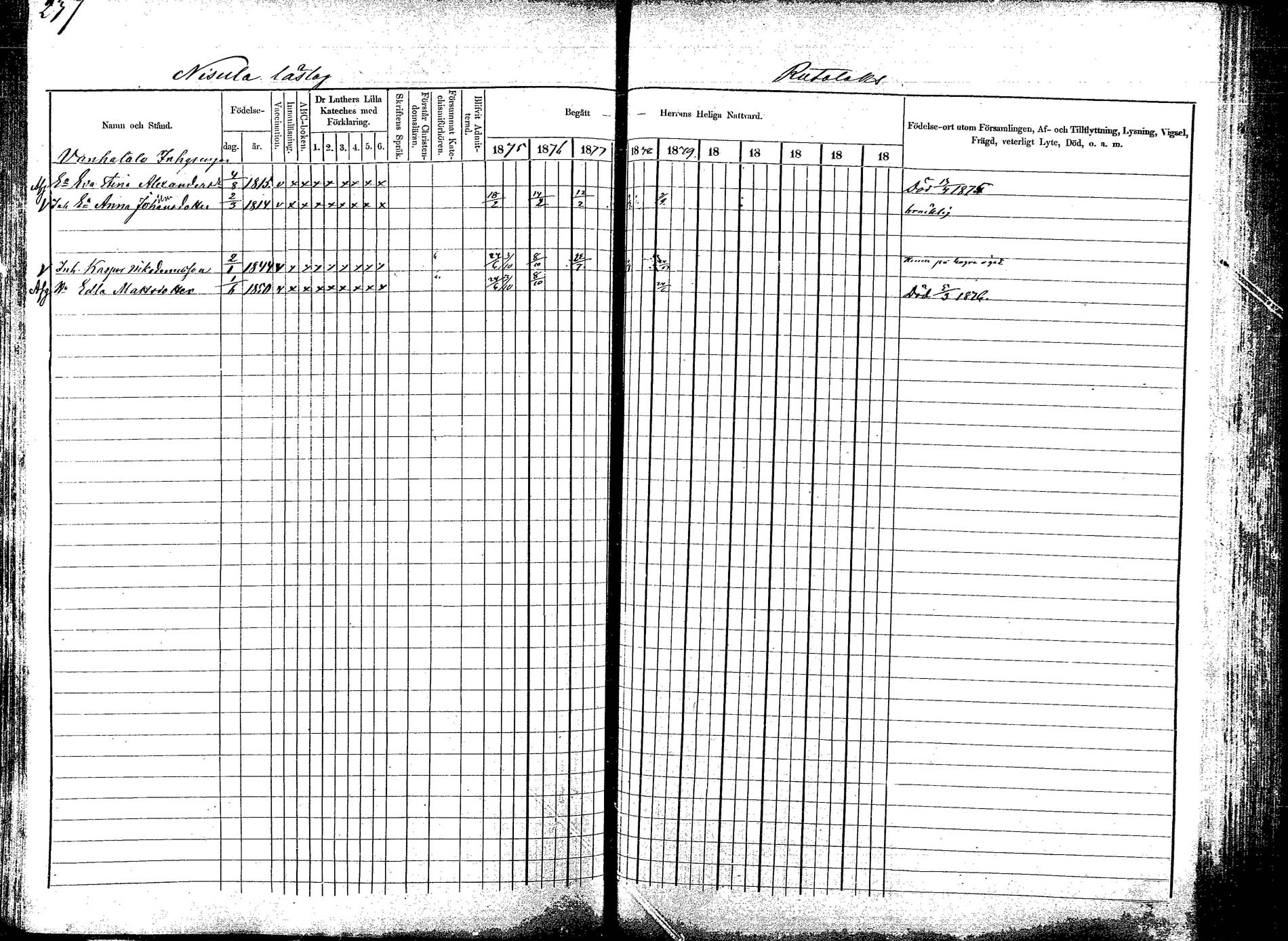 [ ../kirjat/Kirkonkirjat/korpilahti/rippikirja_1875-1880_mko29-44/kuvat/232.jpg ]
