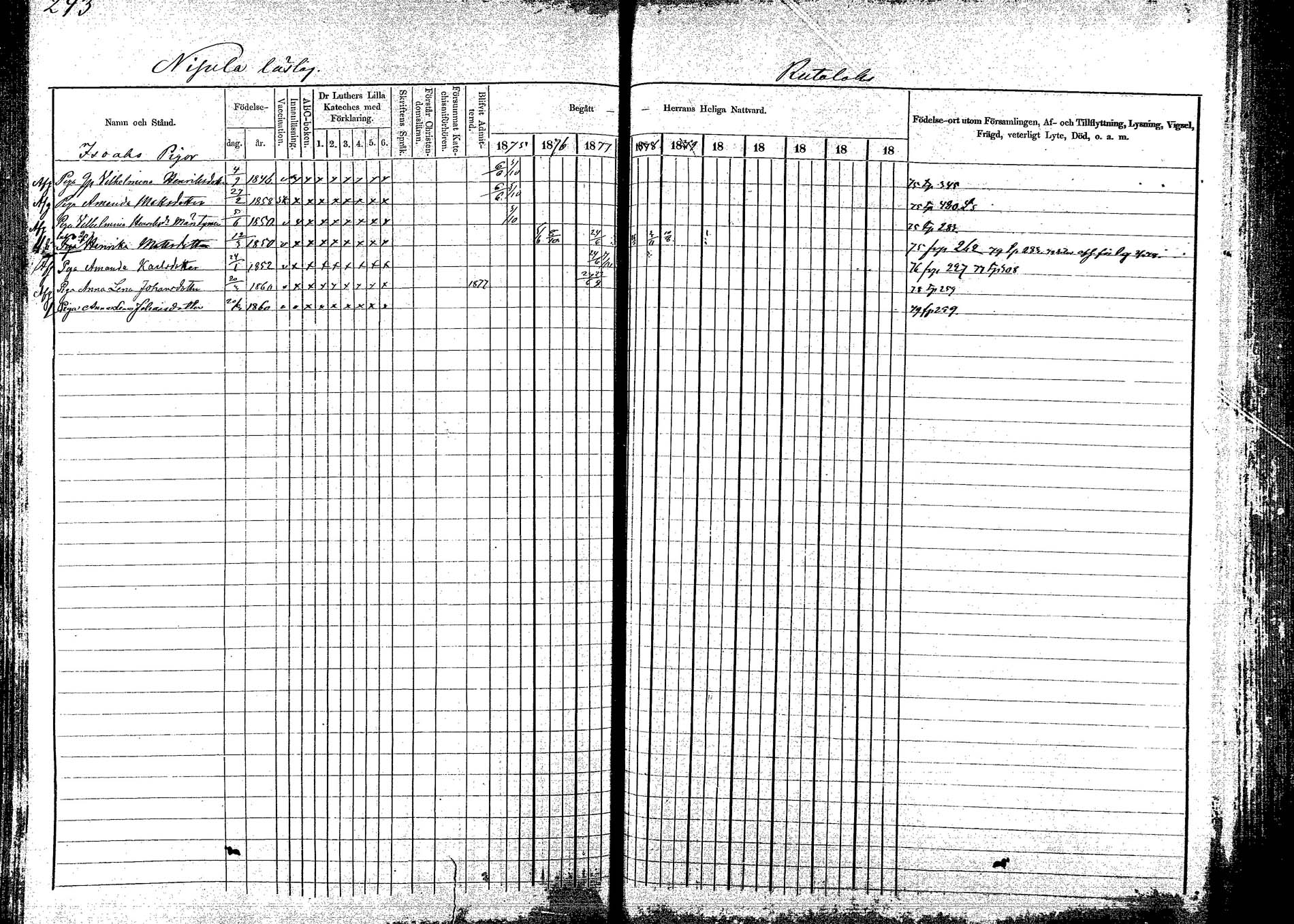 [ ../kirjat/Kirkonkirjat/korpilahti/rippikirja_1875-1880_mko29-44/kuvat/238.jpg ]