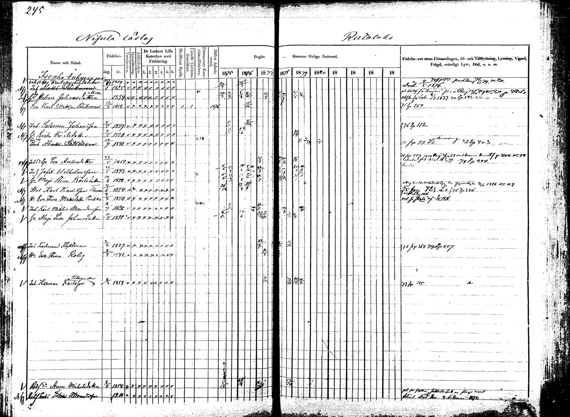 [ ../kirjat/Kirkonkirjat/korpilahti/rippikirja_1875-1880_mko29-44/kuvat/240.jpg ]
