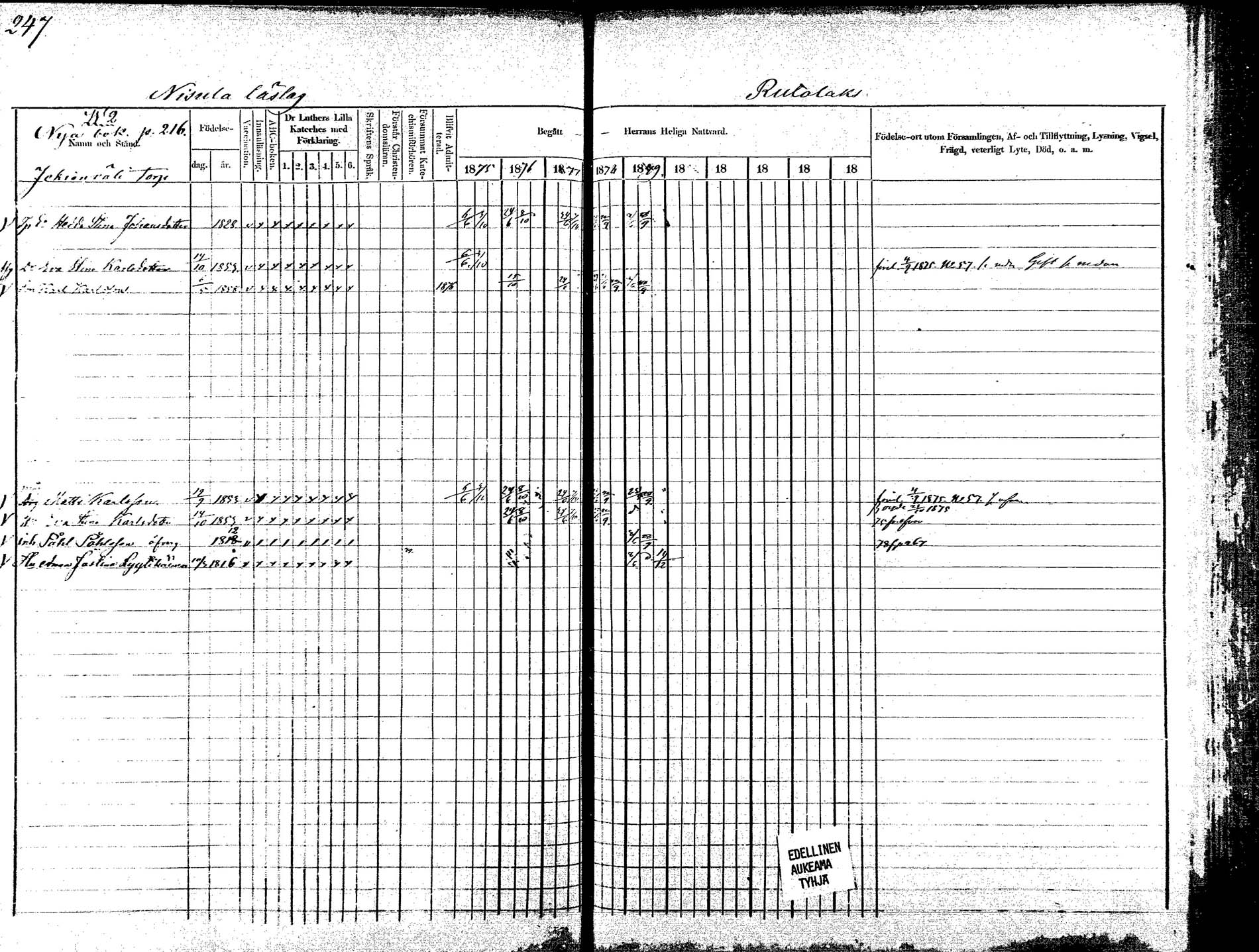 [ ../kirjat/Kirkonkirjat/korpilahti/rippikirja_1875-1880_mko29-44/kuvat/241.jpg ]