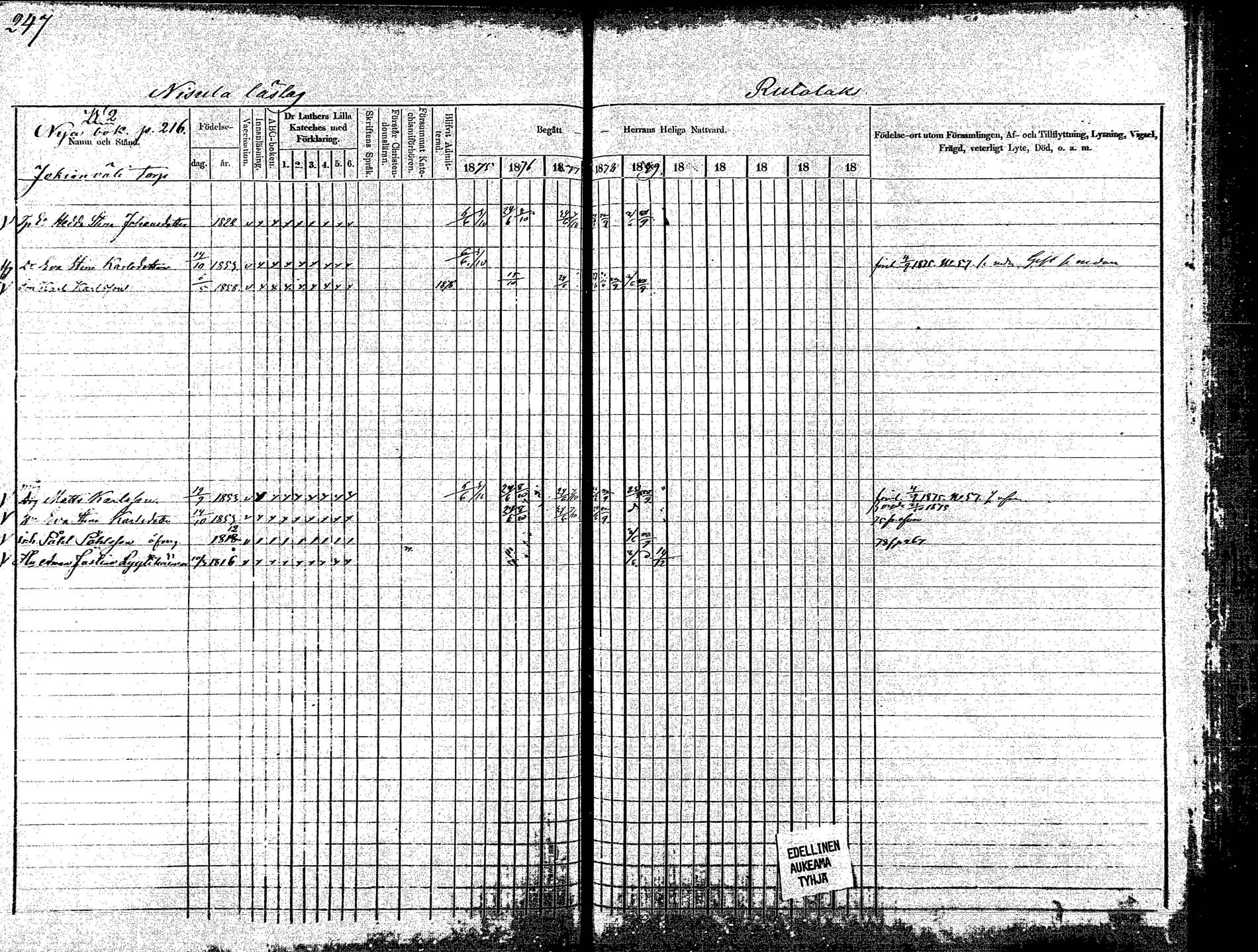 [ ../kirjat/Kirkonkirjat/korpilahti/rippikirja_1875-1880_mko29-44/kuvat/242.jpg ]