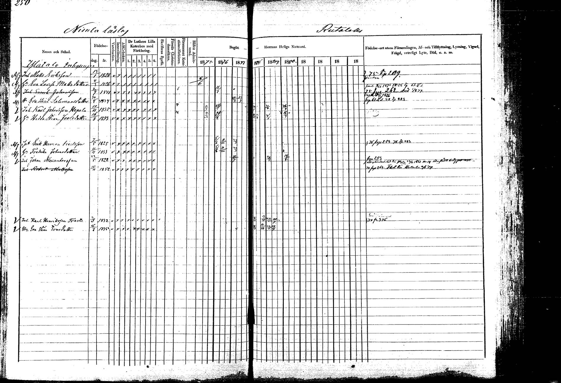 [ ../kirjat/Kirkonkirjat/korpilahti/rippikirja_1875-1880_mko29-44/kuvat/245.jpg ]