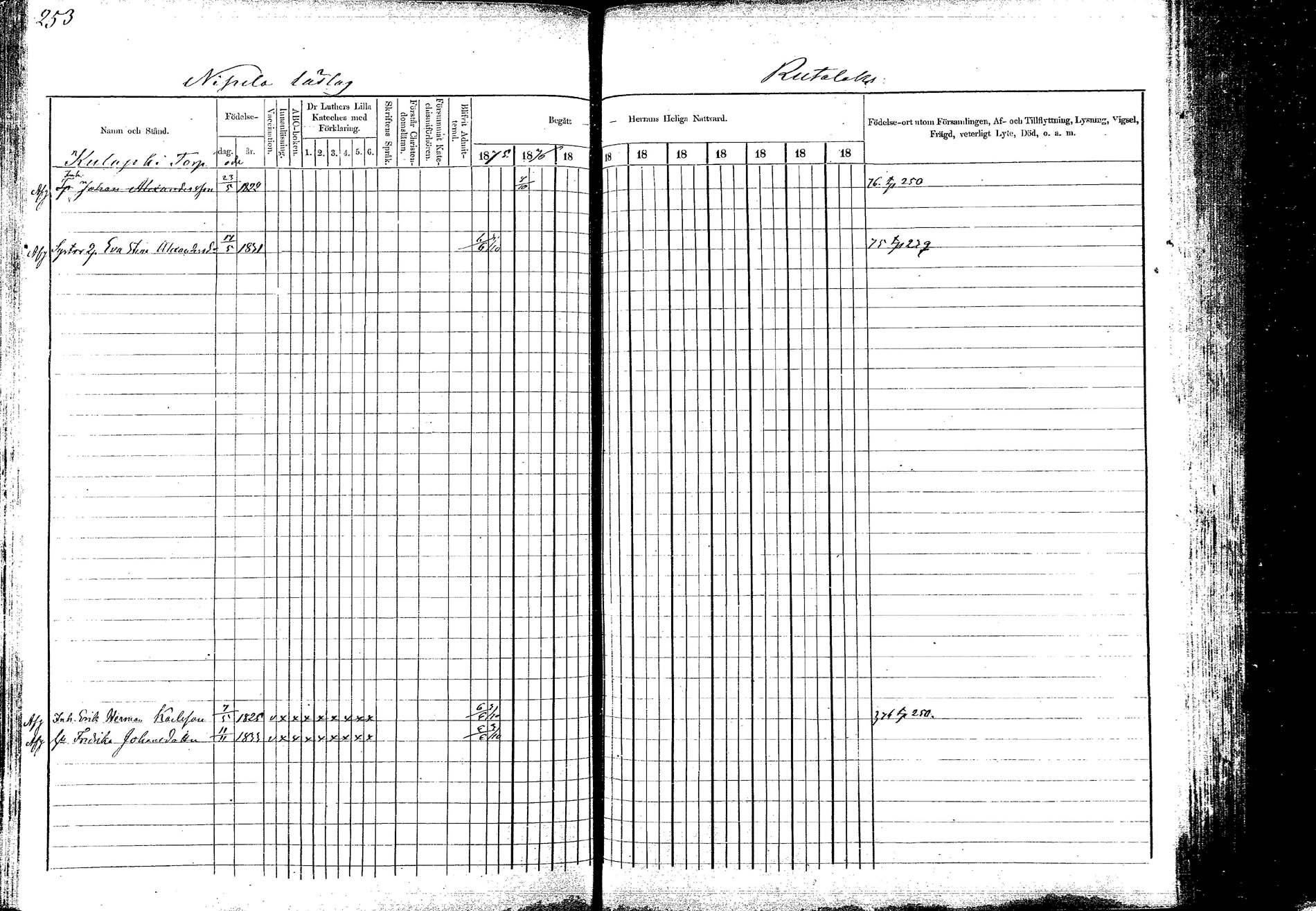 [ ../kirjat/Kirkonkirjat/korpilahti/rippikirja_1875-1880_mko29-44/kuvat/248.jpg ]