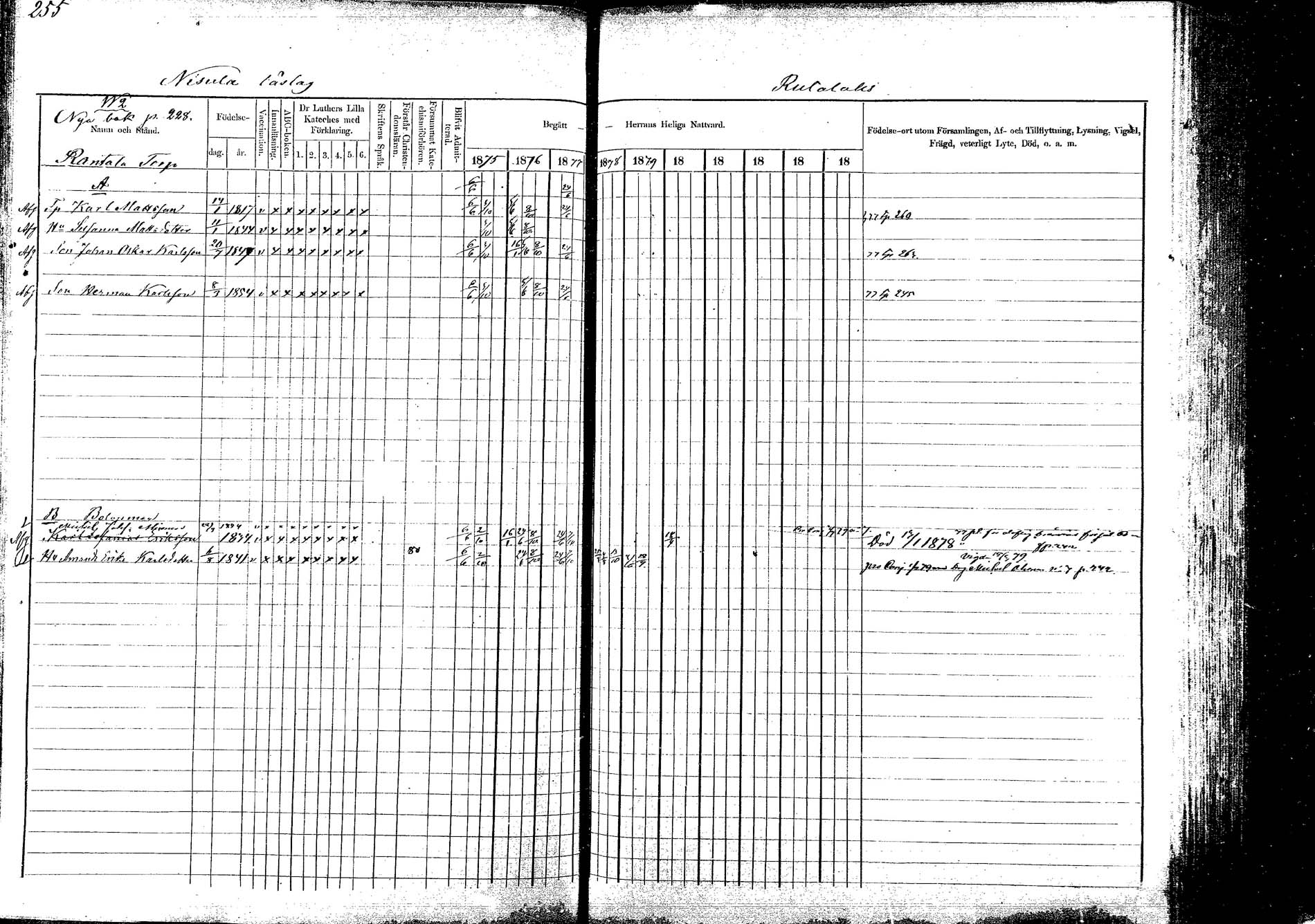 [ ../kirjat/Kirkonkirjat/korpilahti/rippikirja_1875-1880_mko29-44/kuvat/250.jpg ]