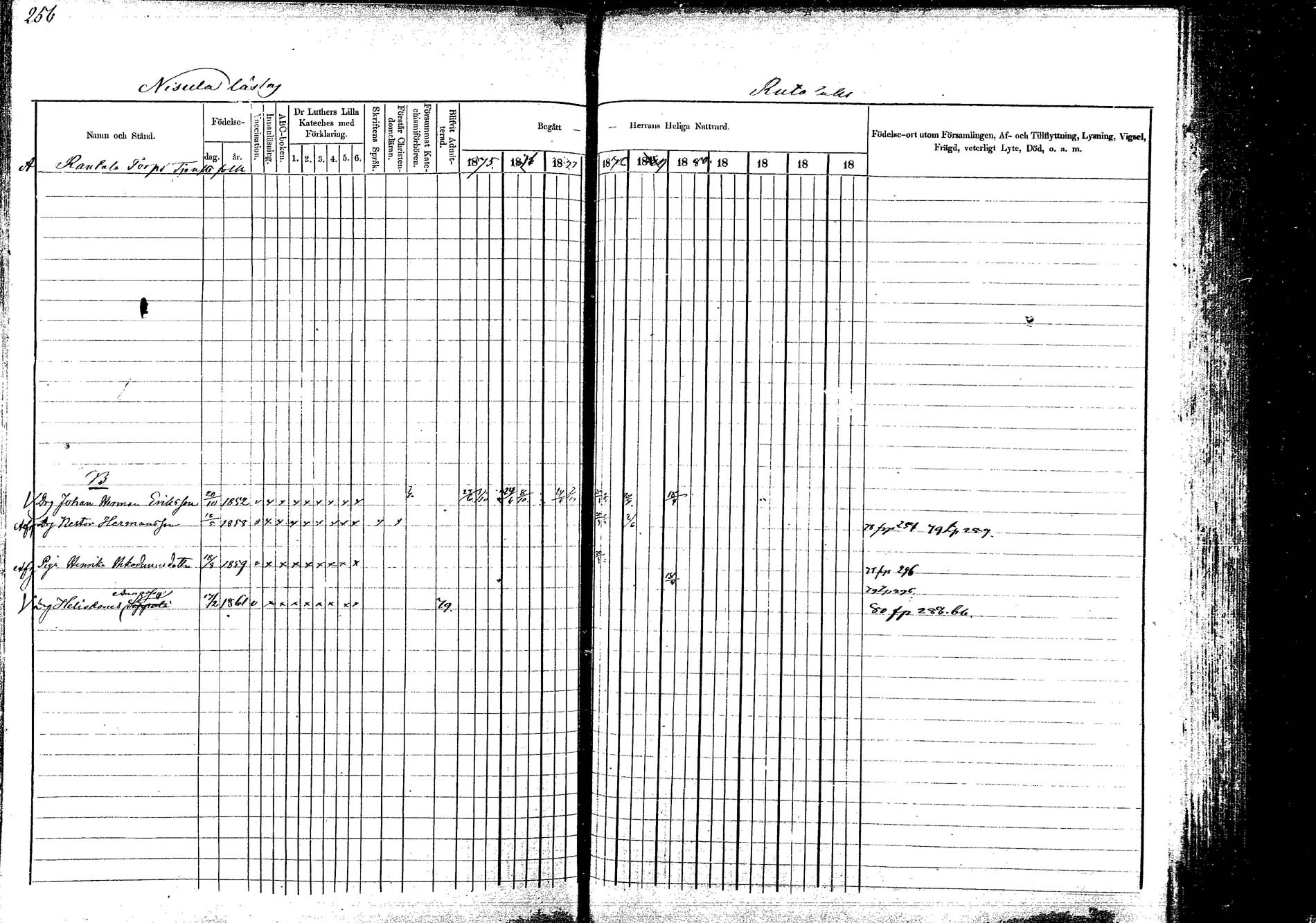 [ ../kirjat/Kirkonkirjat/korpilahti/rippikirja_1875-1880_mko29-44/kuvat/251.jpg ]