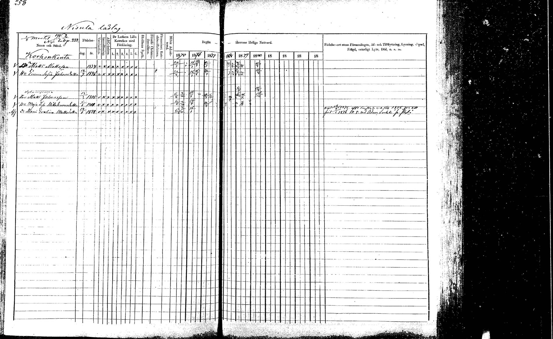 [ ../kirjat/Kirkonkirjat/korpilahti/rippikirja_1875-1880_mko29-44/kuvat/253.jpg ]