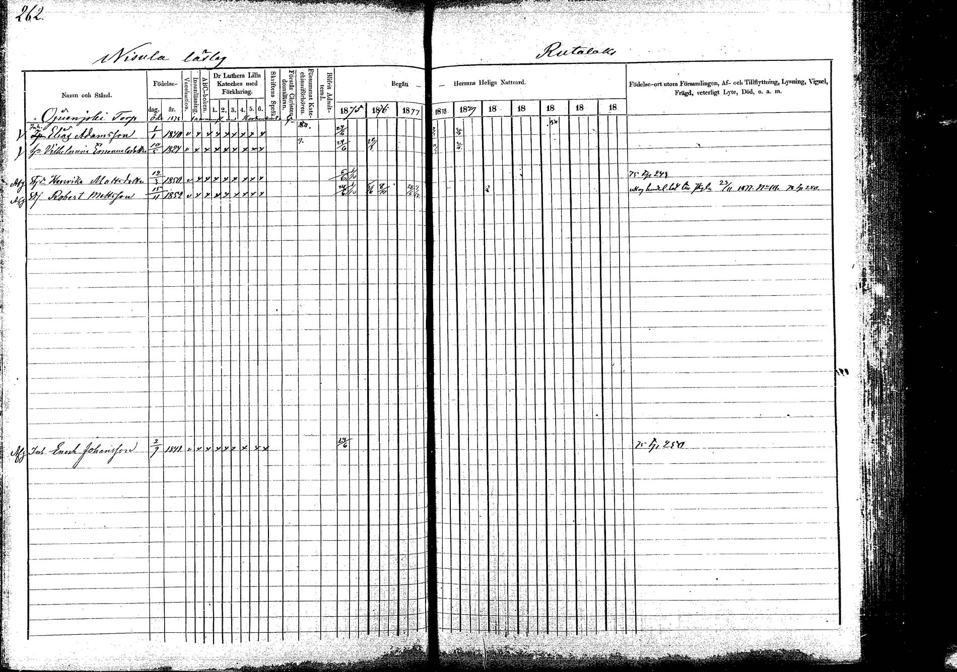 [ ../kirjat/Kirkonkirjat/korpilahti/rippikirja_1875-1880_mko29-44/kuvat/257.jpg ]