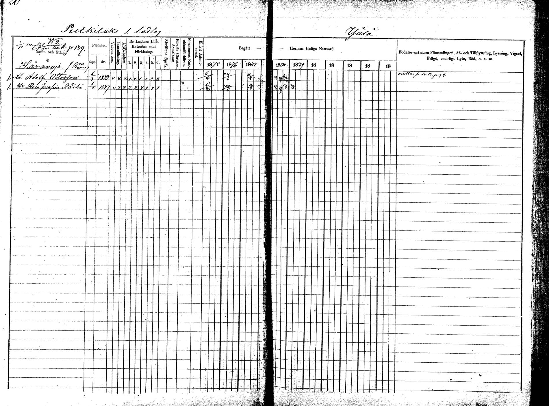 [ ../kirjat/Kirkonkirjat/korpilahti/rippikirja_1875-1880_mko29-44/kuvat/26.jpg ]