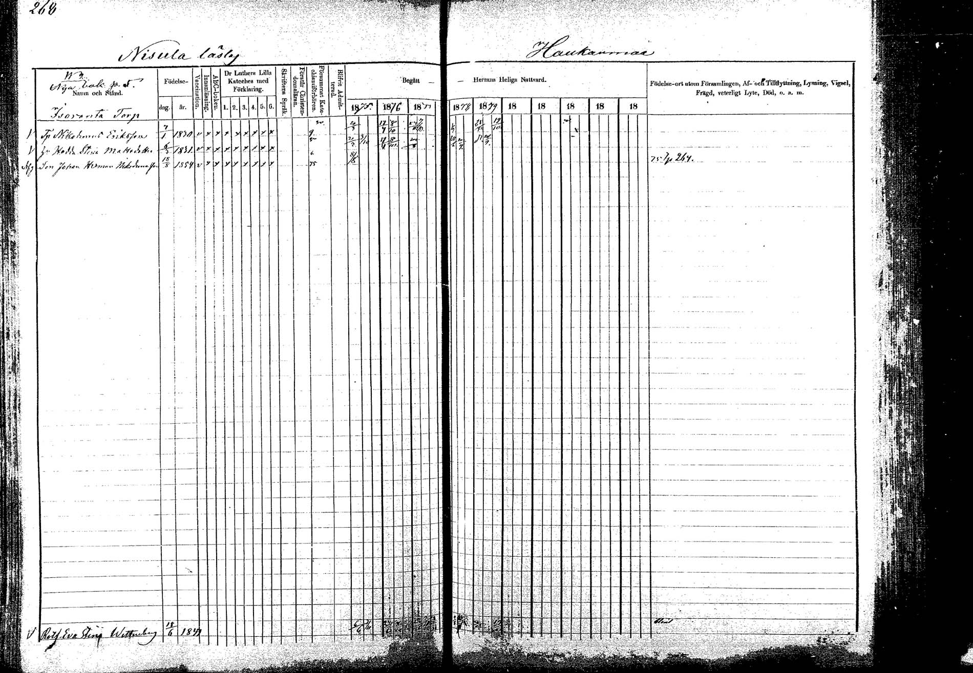 [ ../kirjat/Kirkonkirjat/korpilahti/rippikirja_1875-1880_mko29-44/kuvat/263.jpg ]