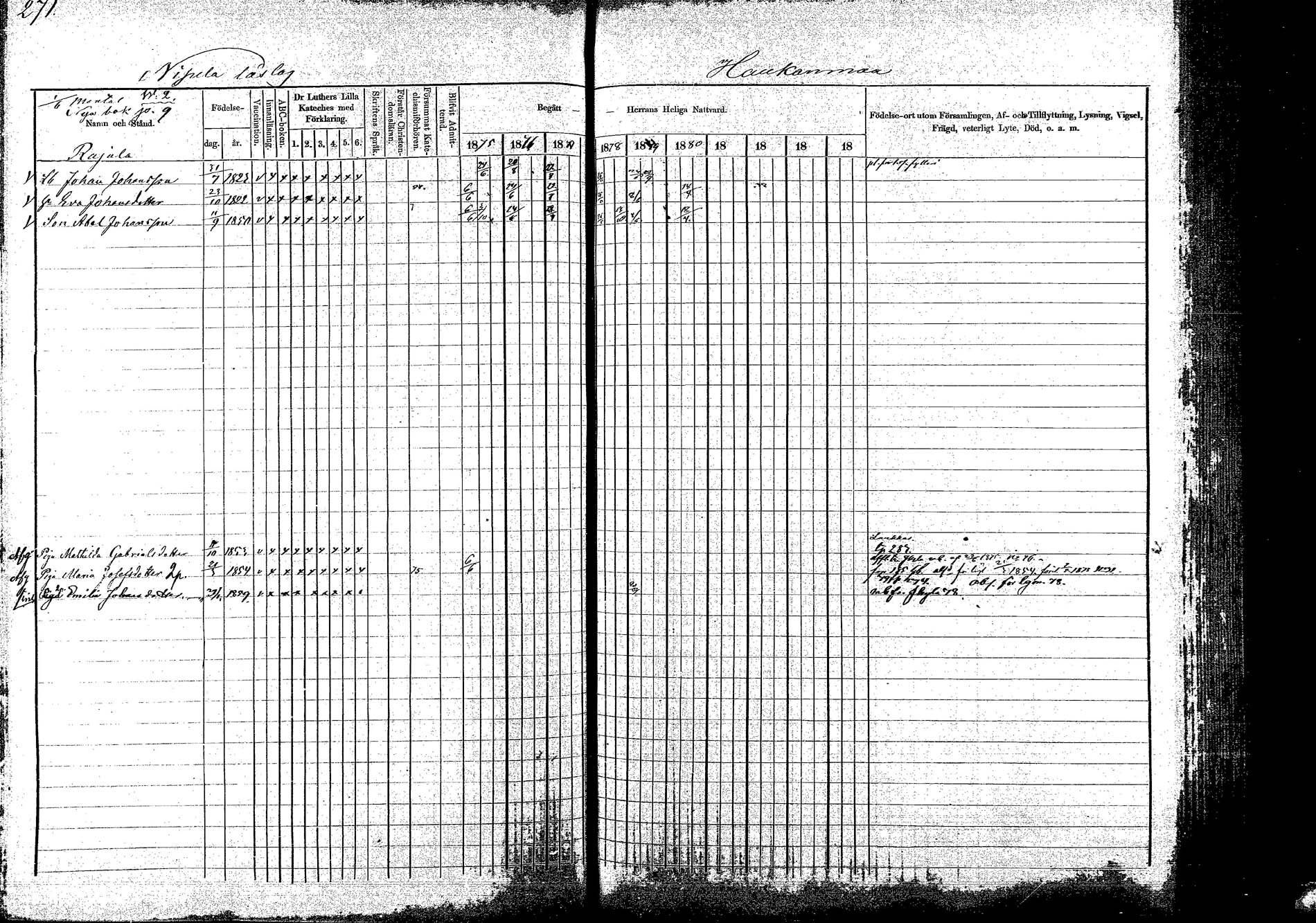 [ ../kirjat/Kirkonkirjat/korpilahti/rippikirja_1875-1880_mko29-44/kuvat/267.jpg ]