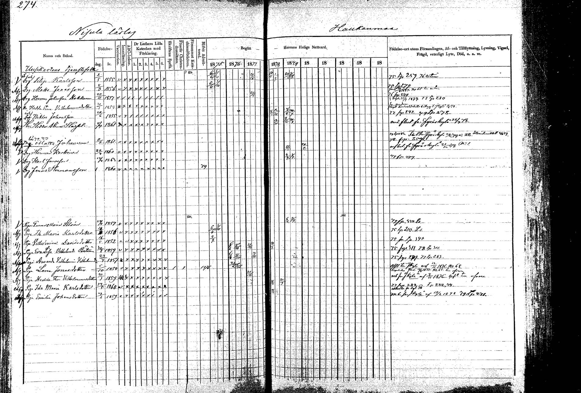 [ ../kirjat/Kirkonkirjat/korpilahti/rippikirja_1875-1880_mko29-44/kuvat/269.jpg ]