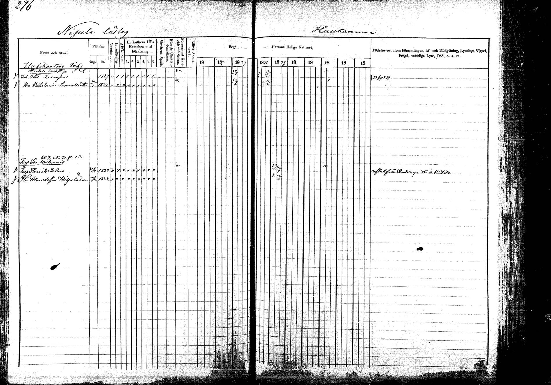 [ ../kirjat/Kirkonkirjat/korpilahti/rippikirja_1875-1880_mko29-44/kuvat/271.jpg ]