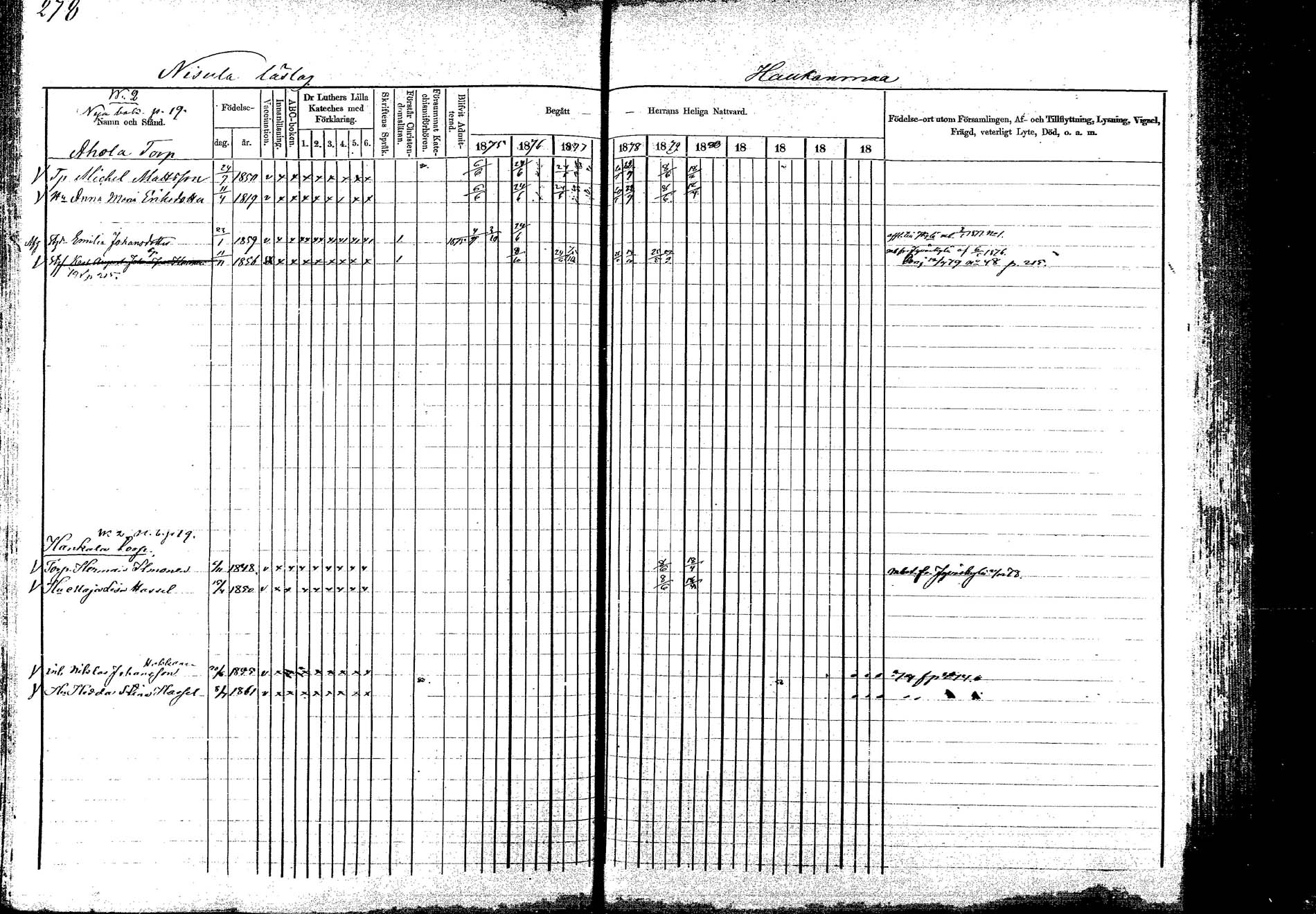 [ ../kirjat/Kirkonkirjat/korpilahti/rippikirja_1875-1880_mko29-44/kuvat/273.jpg ]