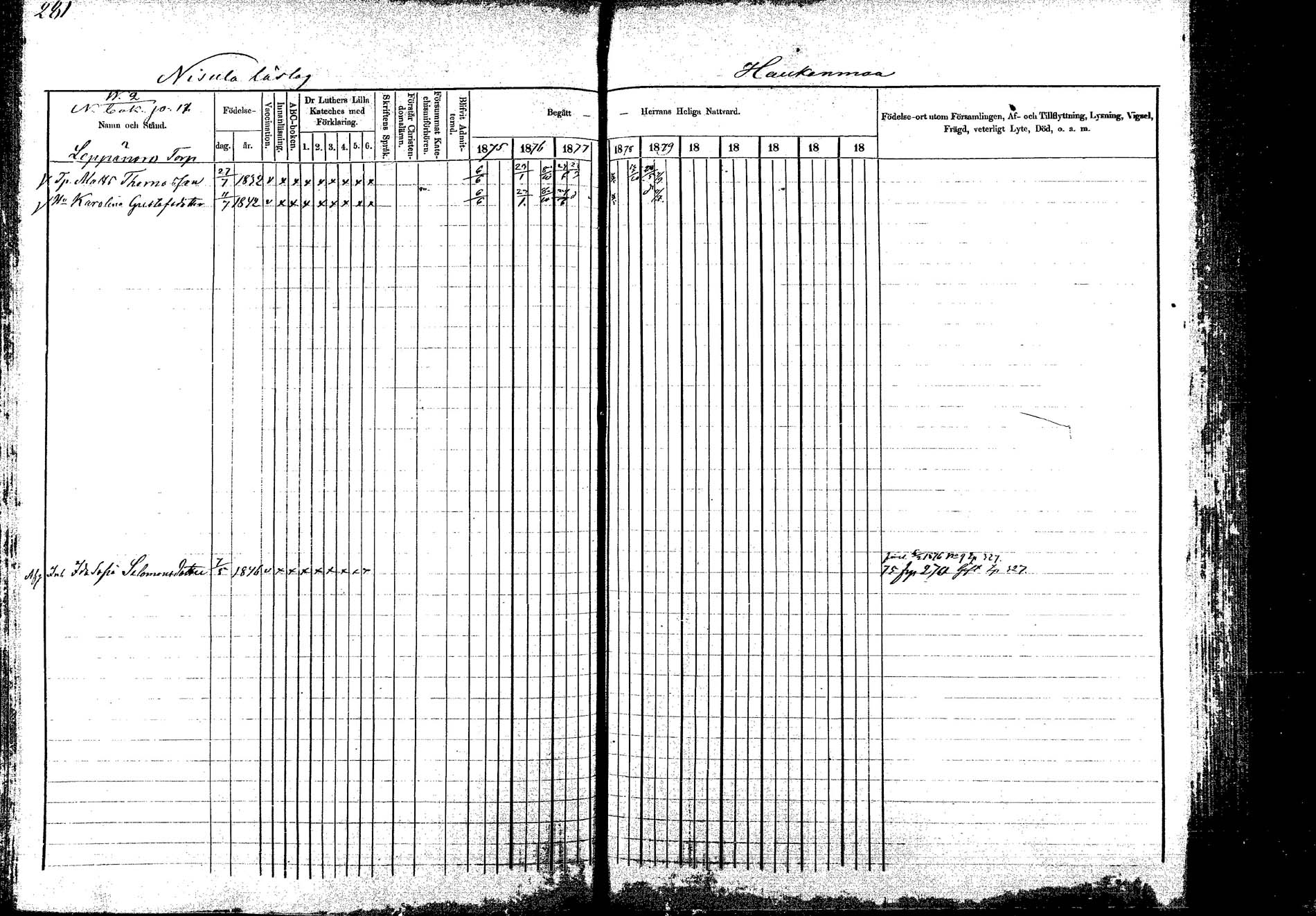 [ ../kirjat/Kirkonkirjat/korpilahti/rippikirja_1875-1880_mko29-44/kuvat/276.jpg ]