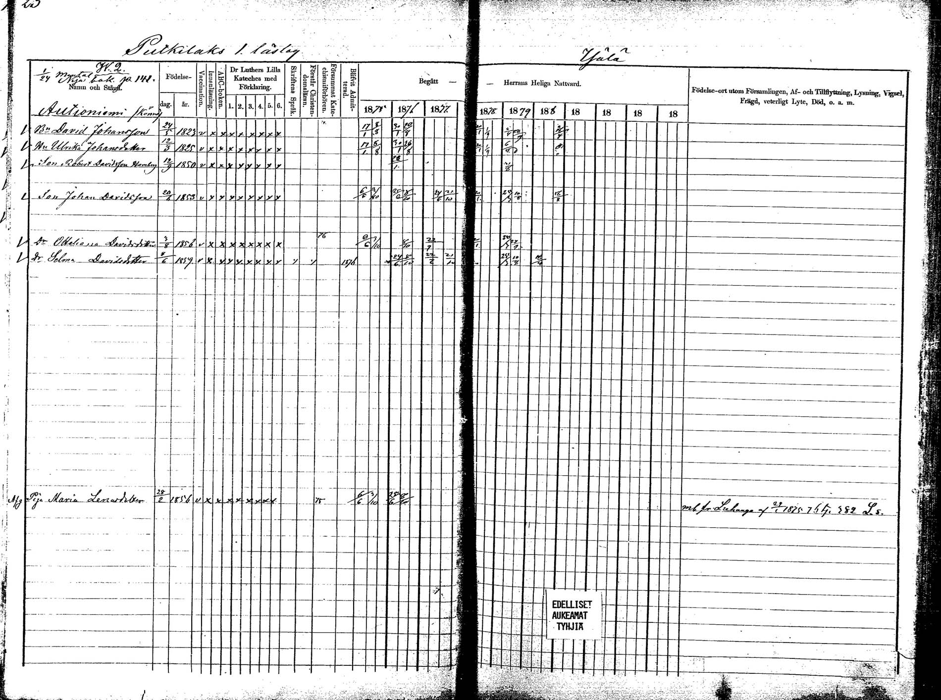 [ ../kirjat/Kirkonkirjat/korpilahti/rippikirja_1875-1880_mko29-44/kuvat/28.jpg ]