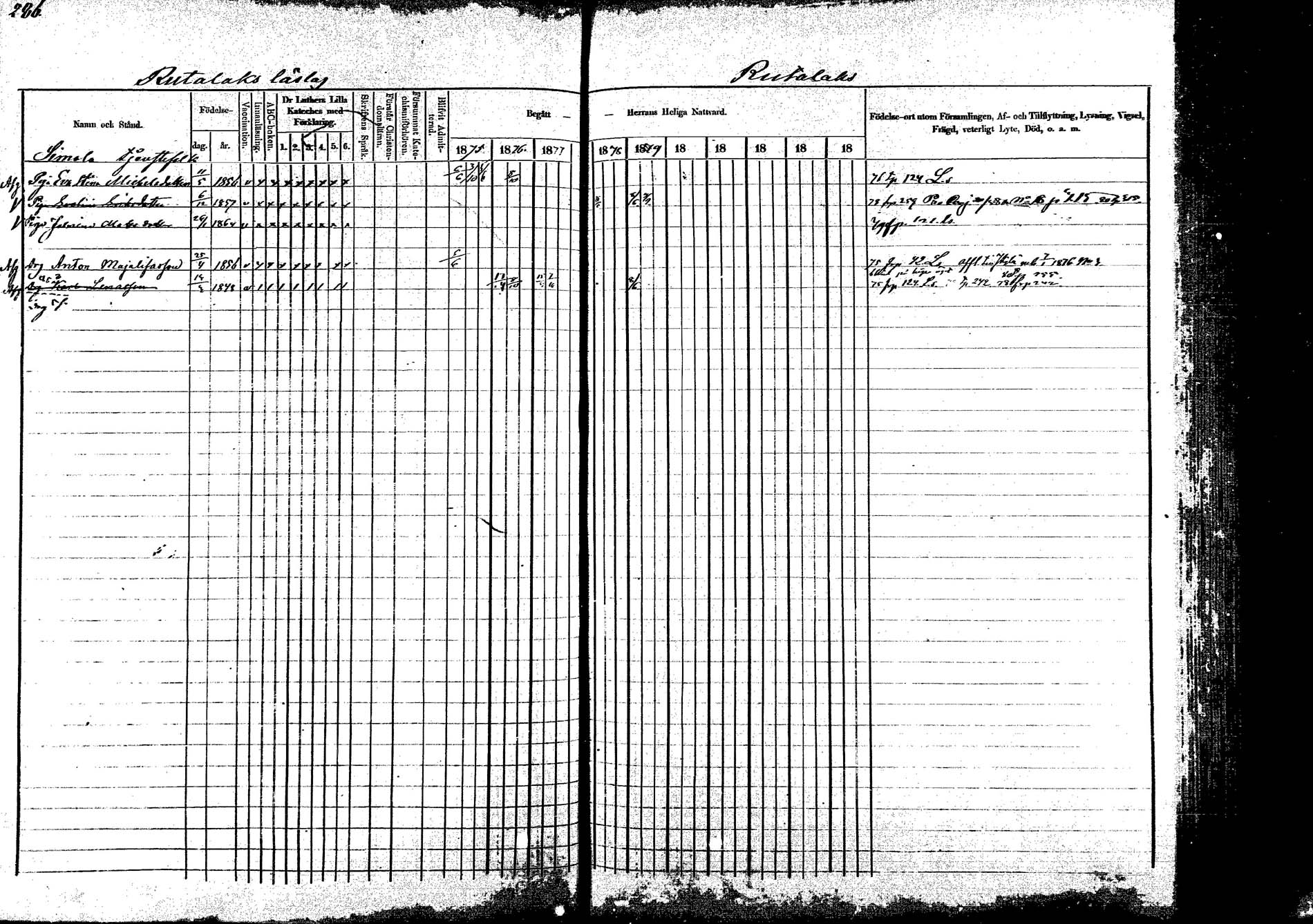 [ ../kirjat/Kirkonkirjat/korpilahti/rippikirja_1875-1880_mko29-44/kuvat/280.jpg ]