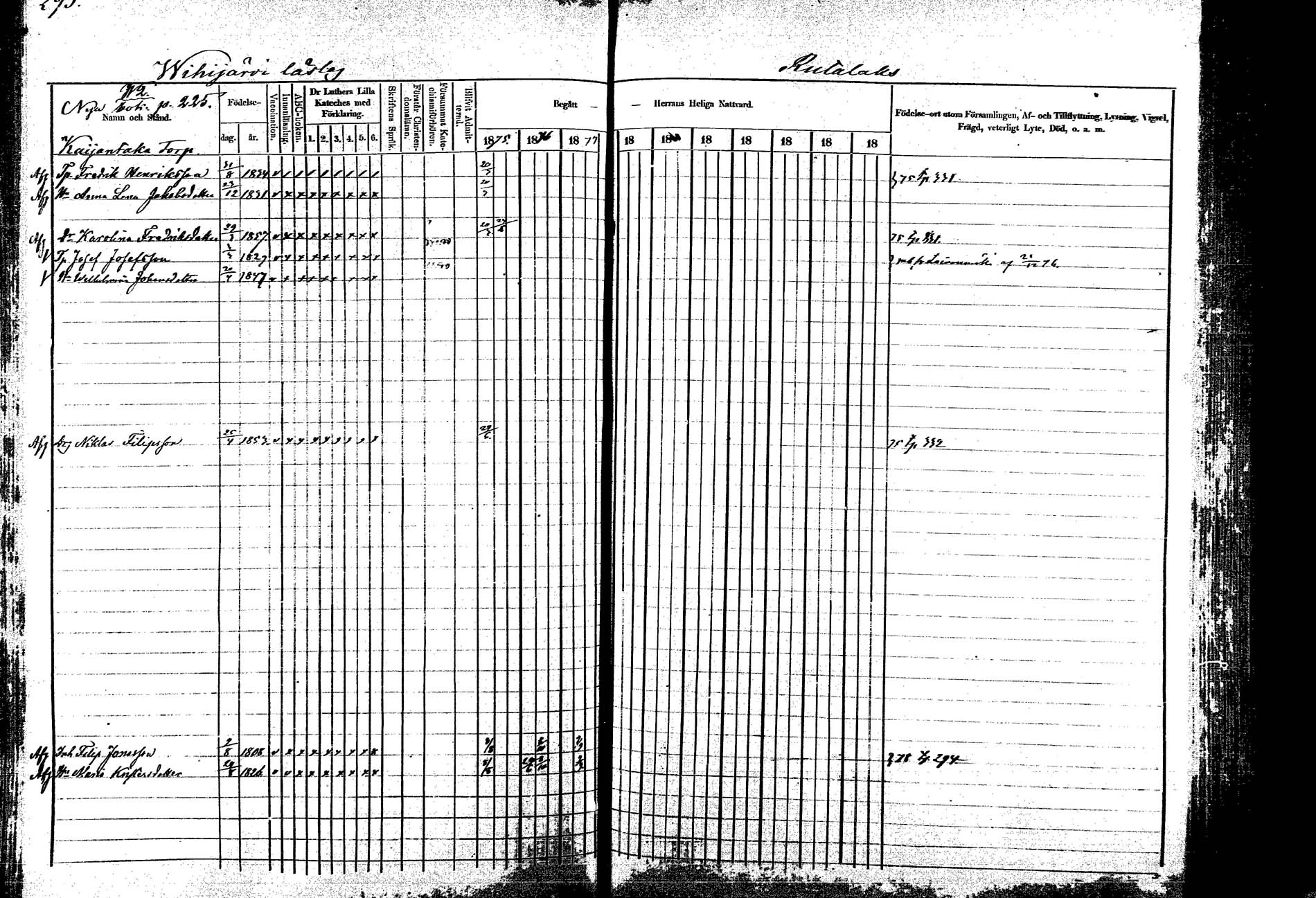 [ ../kirjat/Kirkonkirjat/korpilahti/rippikirja_1875-1880_mko29-44/kuvat/287.jpg ]