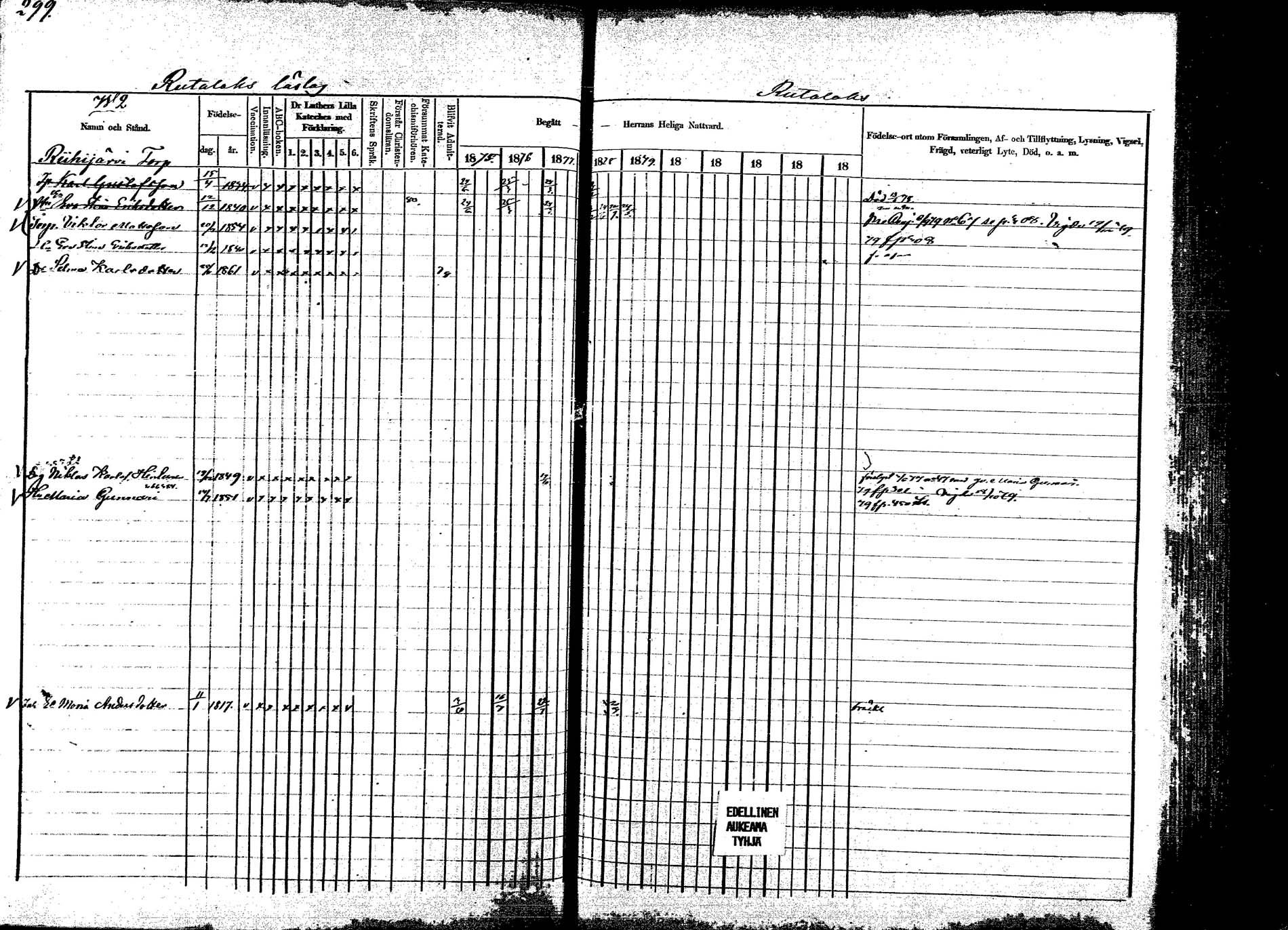 [ ../kirjat/Kirkonkirjat/korpilahti/rippikirja_1875-1880_mko29-44/kuvat/292.jpg ]