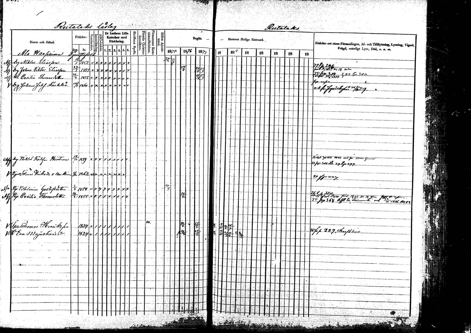 [ ../kirjat/Kirkonkirjat/korpilahti/rippikirja_1875-1880_mko29-44/kuvat/294.jpg ]