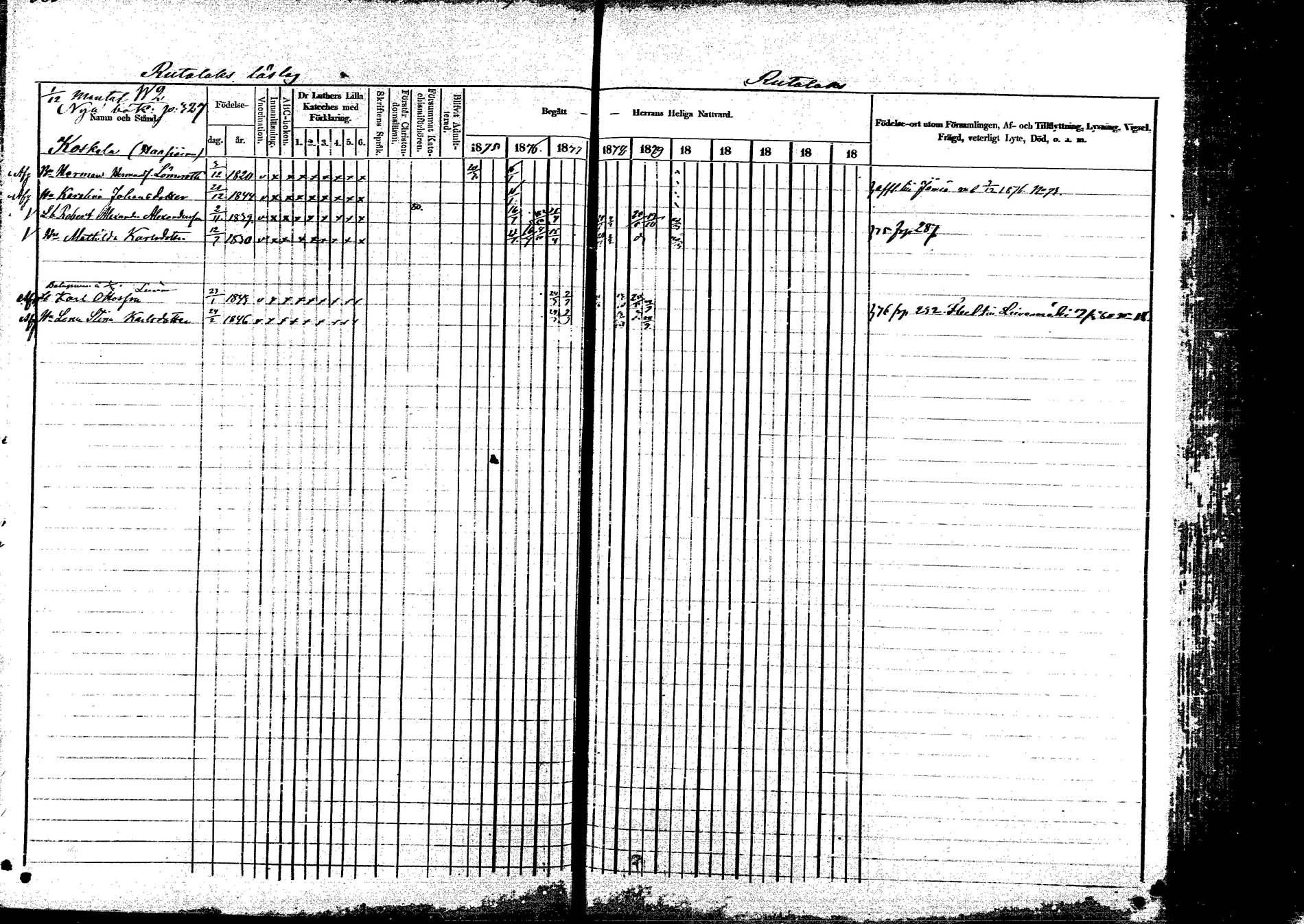 [ ../kirjat/Kirkonkirjat/korpilahti/rippikirja_1875-1880_mko29-44/kuvat/296.jpg ]