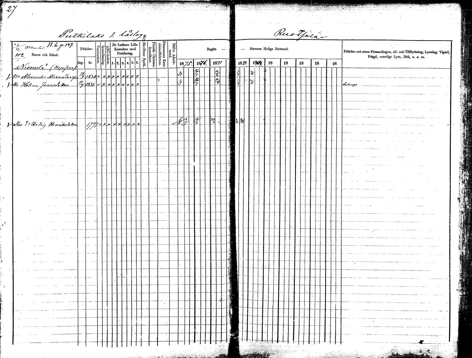 [ ../kirjat/Kirkonkirjat/korpilahti/rippikirja_1875-1880_mko29-44/kuvat/31.jpg ]