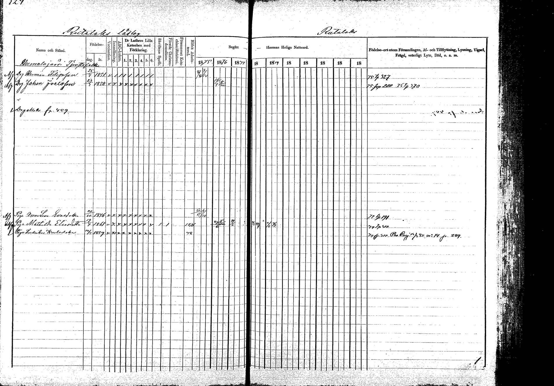 [ ../kirjat/Kirkonkirjat/korpilahti/rippikirja_1875-1880_mko29-44/kuvat/317.jpg ]