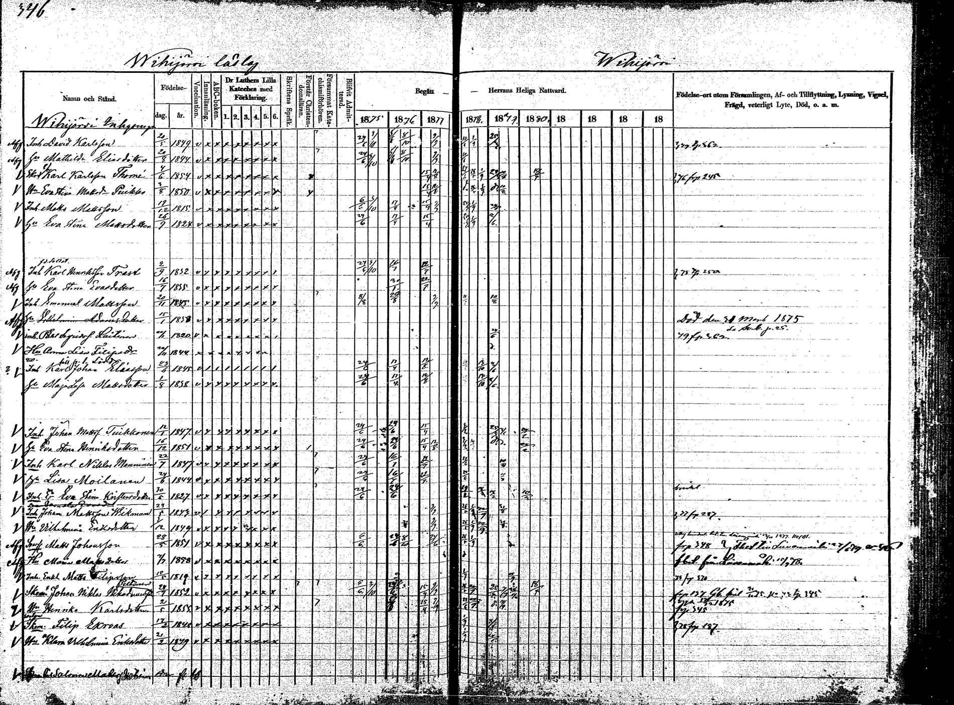 [ ../kirjat/Kirkonkirjat/korpilahti/rippikirja_1875-1880_mko29-44/kuvat/338.jpg ]