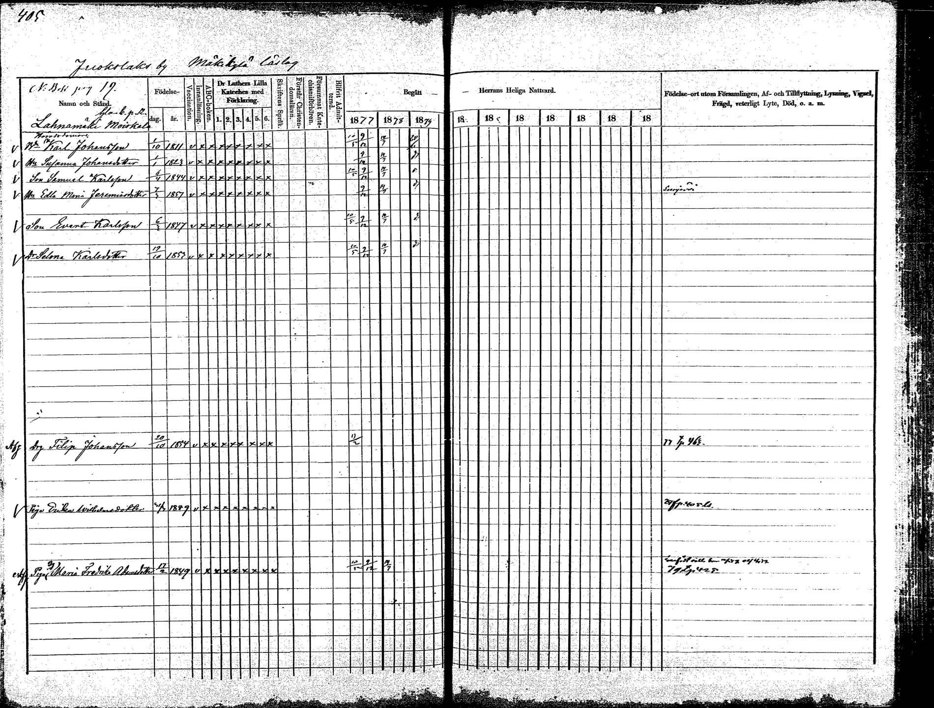 [ ../kirjat/Kirkonkirjat/korpilahti/rippikirja_1875-1880_mko29-44/kuvat/374.jpg ]