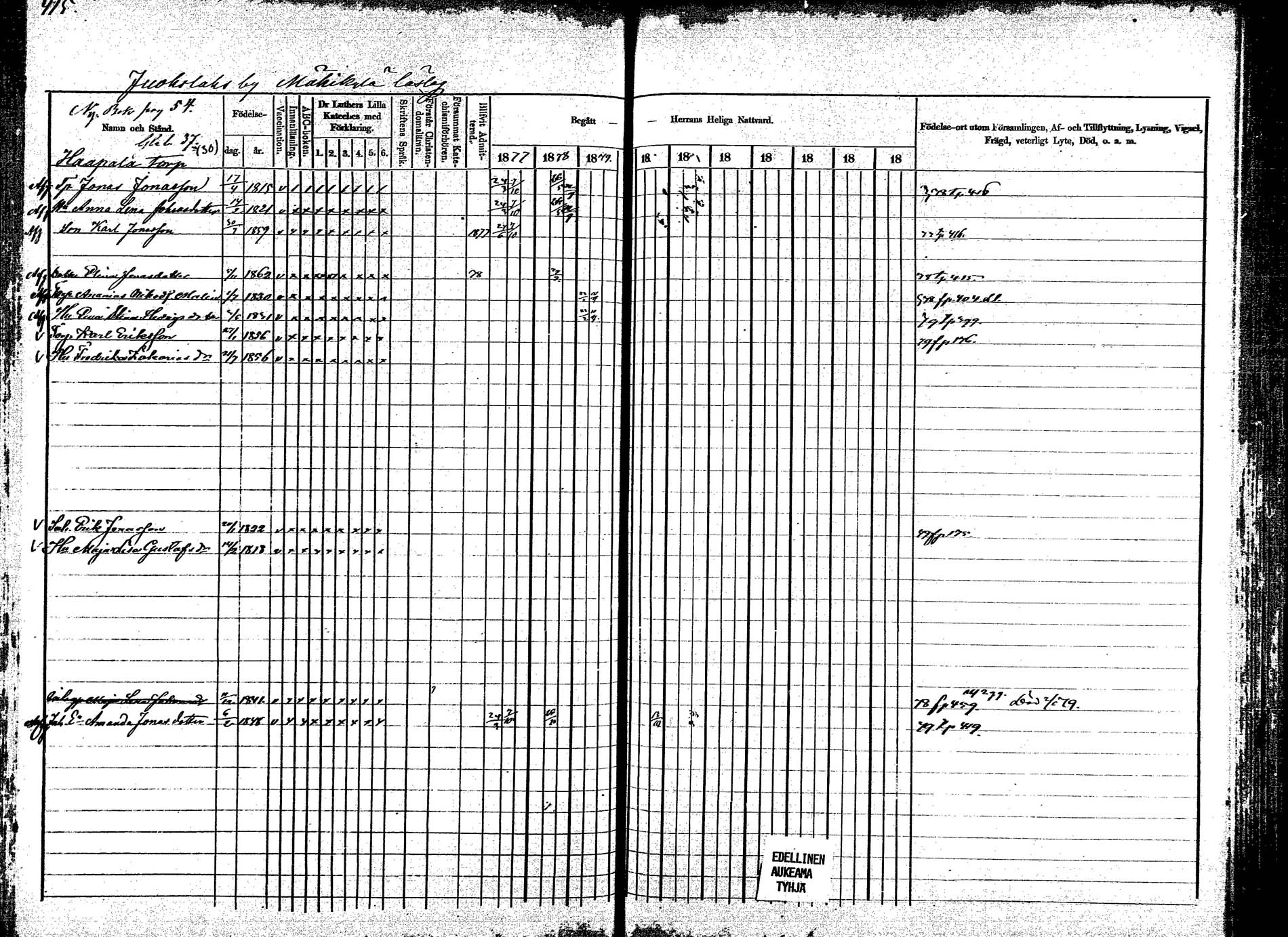 [ ../kirjat/Kirkonkirjat/korpilahti/rippikirja_1875-1880_mko29-44/kuvat/383.jpg ]