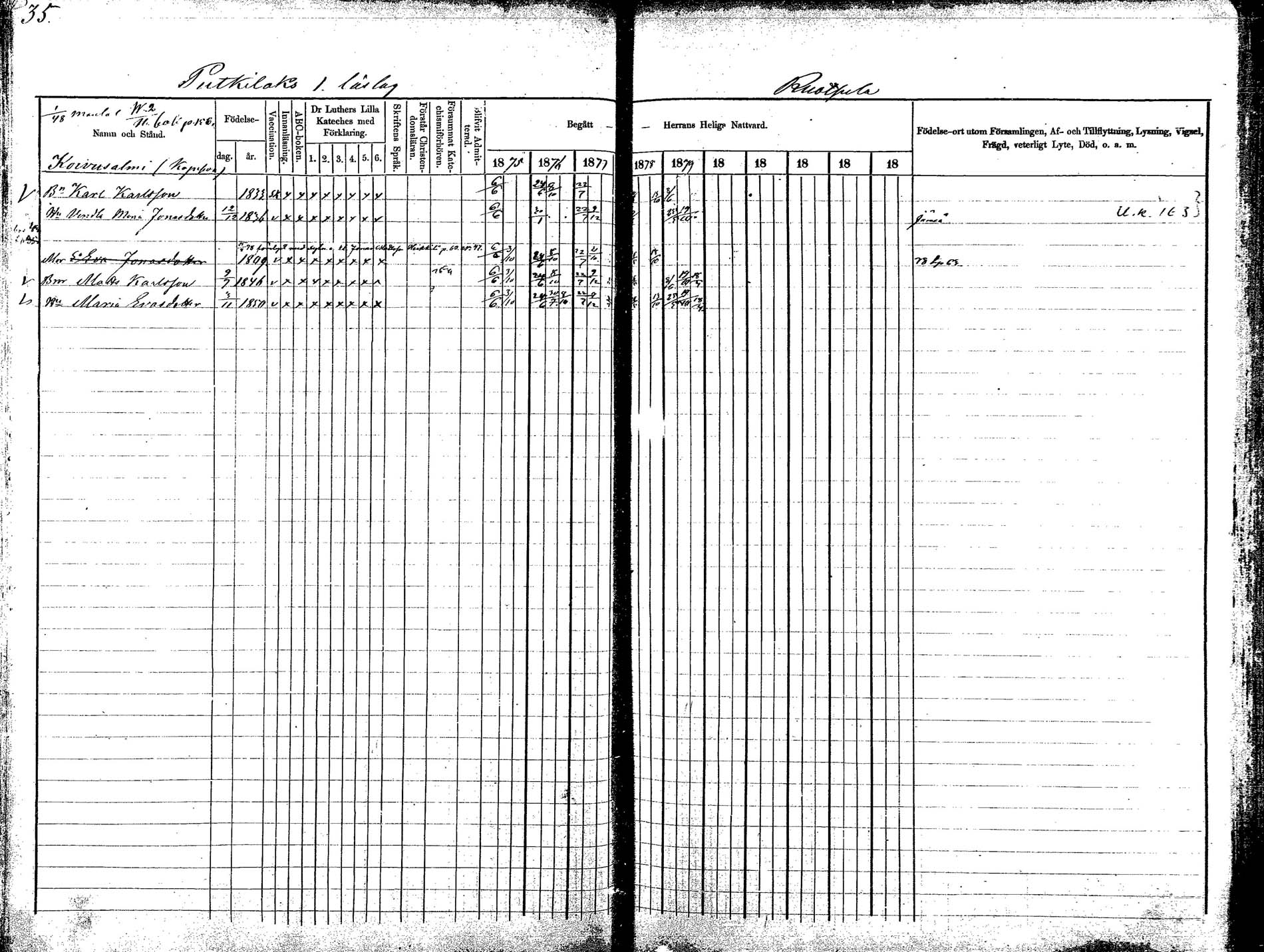 [ ../kirjat/Kirkonkirjat/korpilahti/rippikirja_1875-1880_mko29-44/kuvat/39.jpg ]