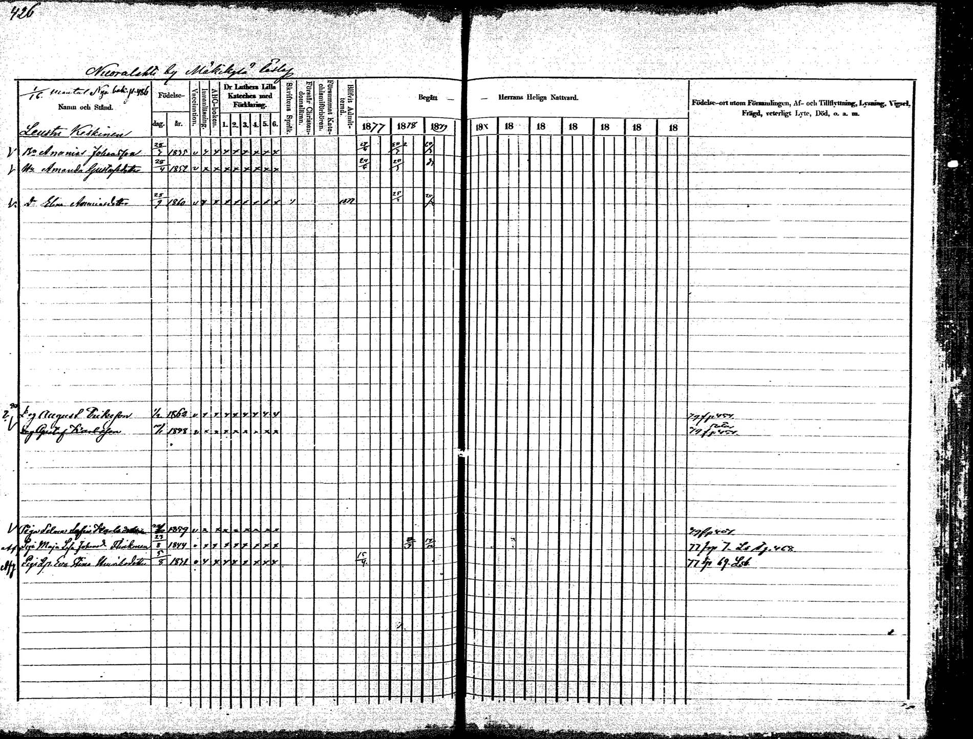 [ ../kirjat/Kirkonkirjat/korpilahti/rippikirja_1875-1880_mko29-44/kuvat/393.jpg ]