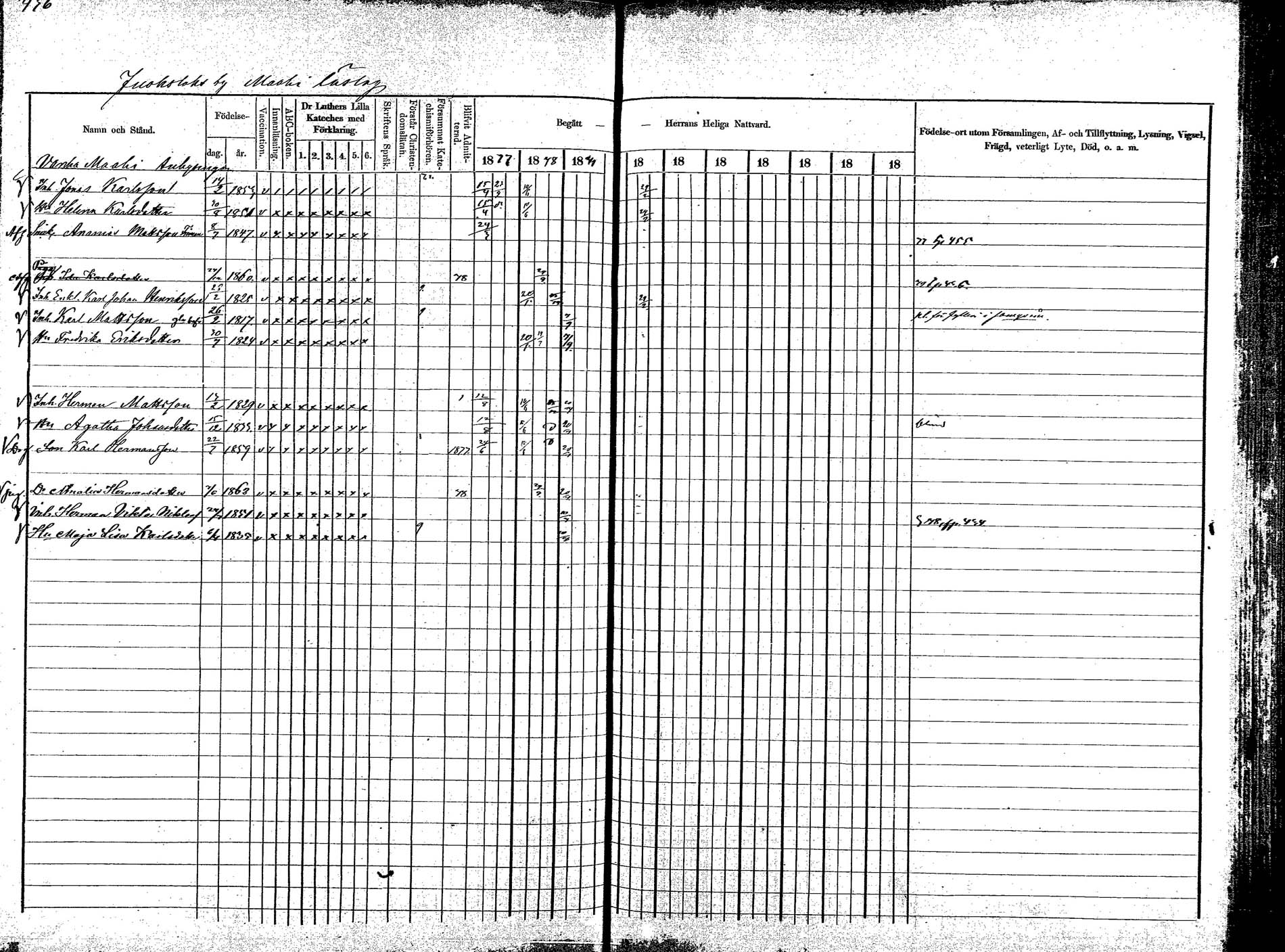 [ ../kirjat/Kirkonkirjat/korpilahti/rippikirja_1875-1880_mko29-44/kuvat/402.jpg ]