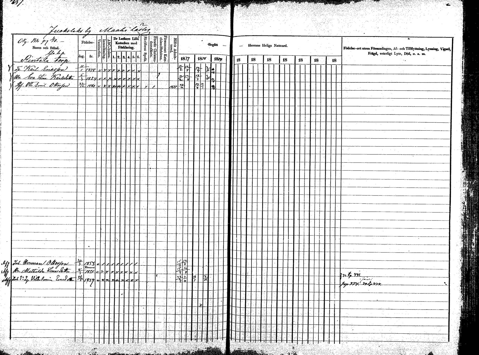 [ ../kirjat/Kirkonkirjat/korpilahti/rippikirja_1875-1880_mko29-44/kuvat/403.jpg ]