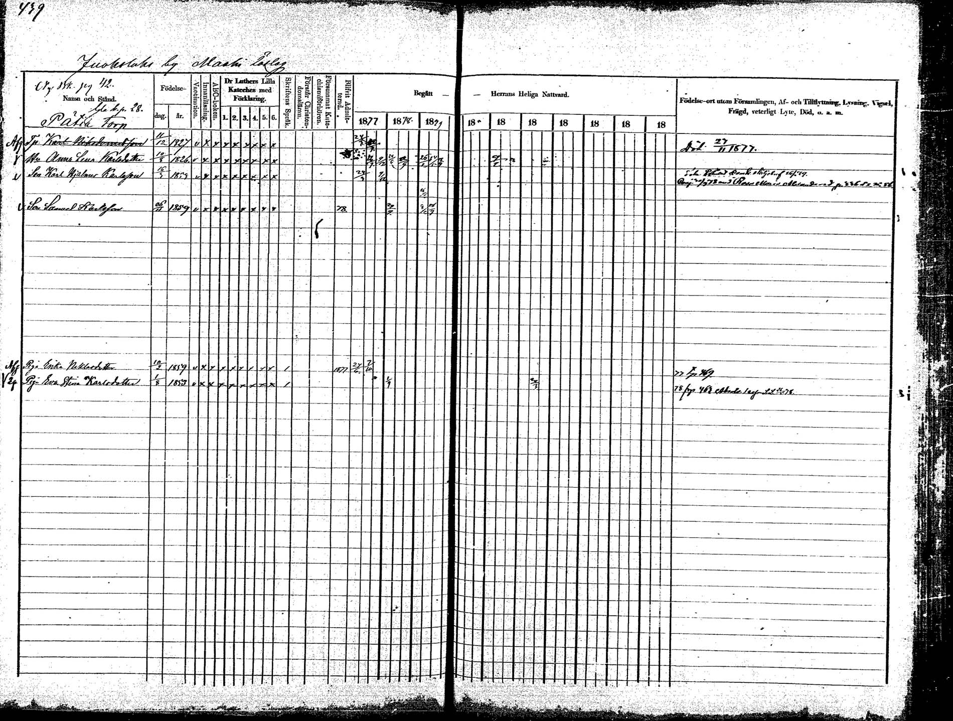[ ../kirjat/Kirkonkirjat/korpilahti/rippikirja_1875-1880_mko29-44/kuvat/405.jpg ]